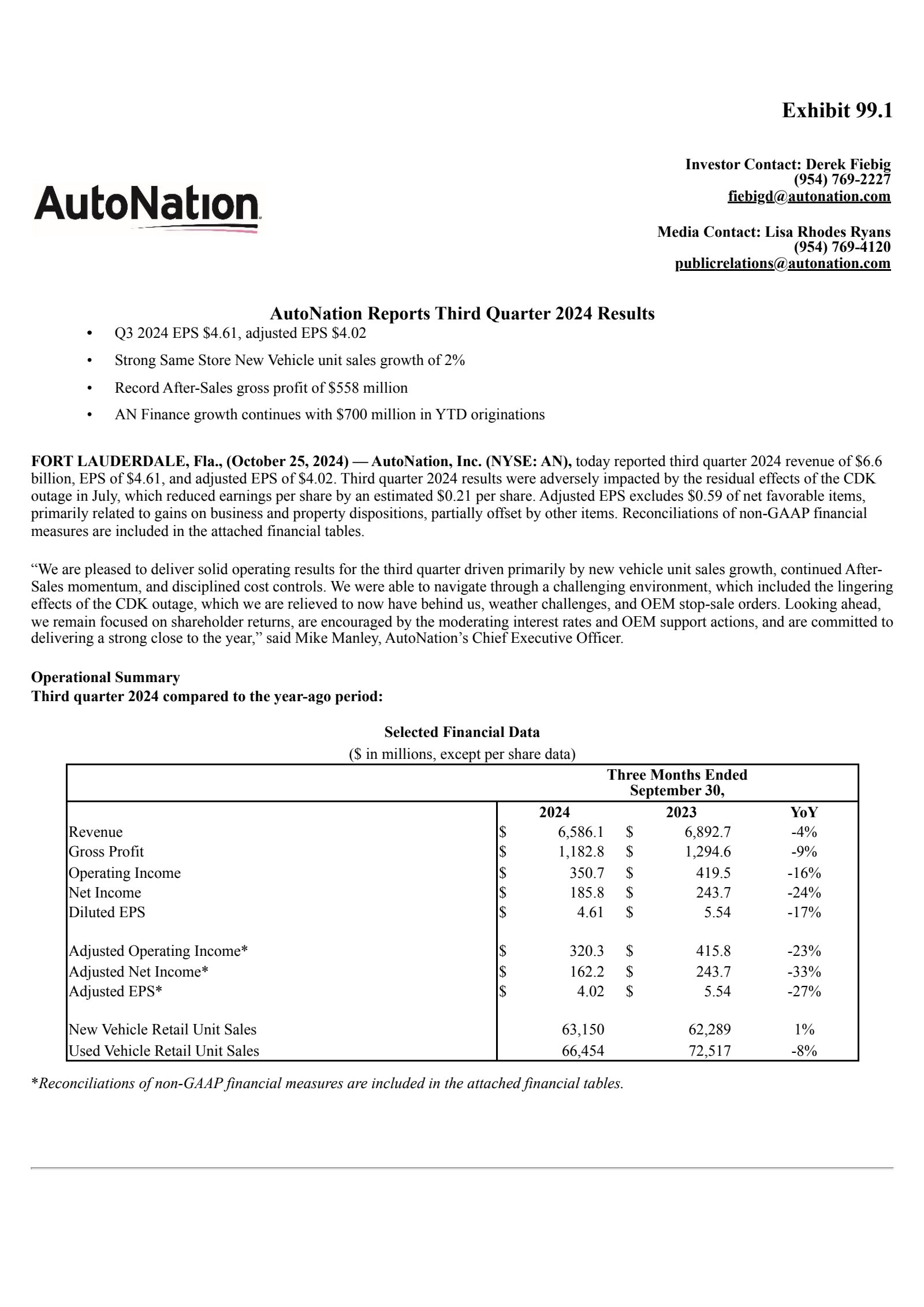 AutoNation's Q3 2024 Press Release
