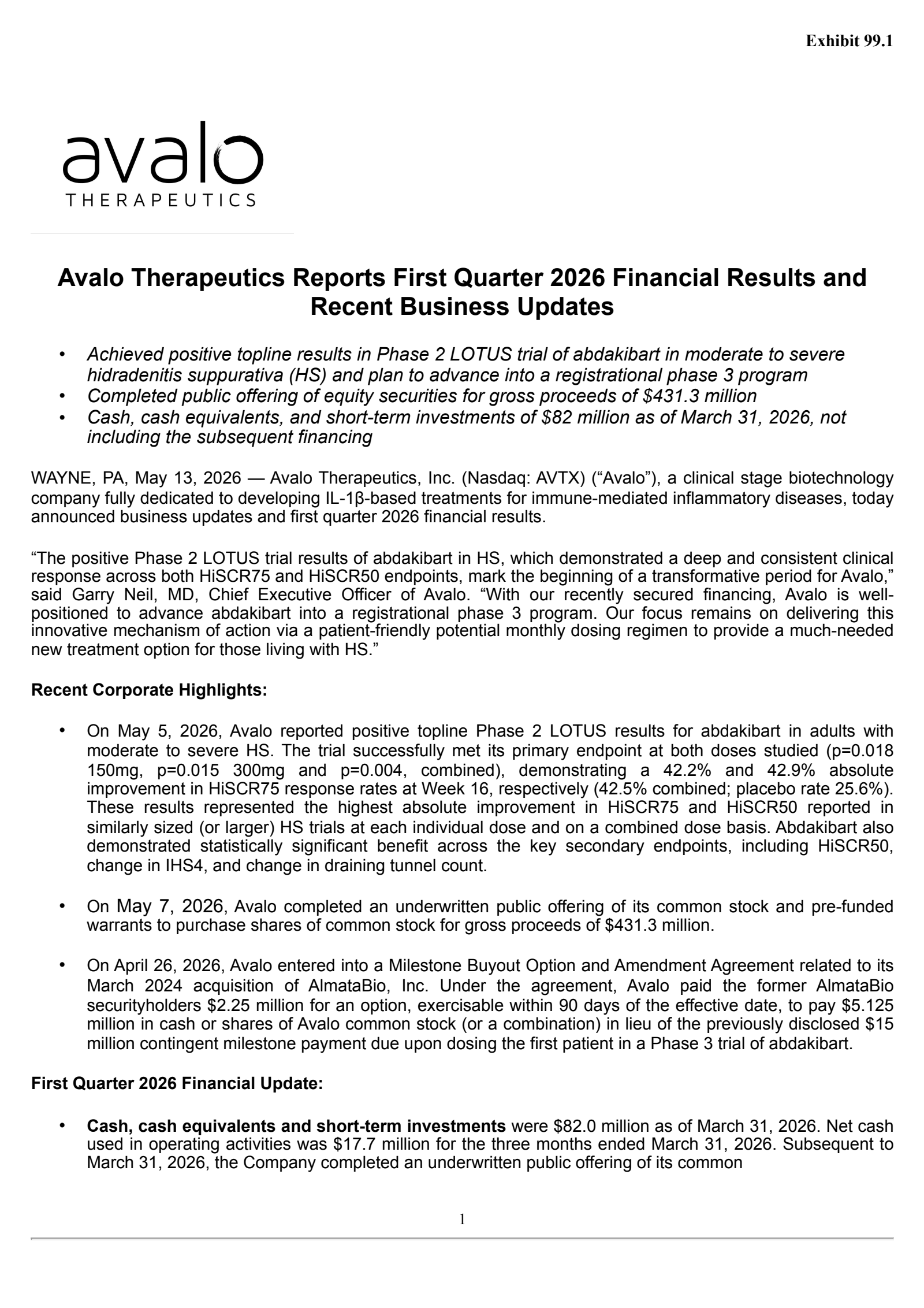 Avalo Therapeutics' Q1 2026 Press Release