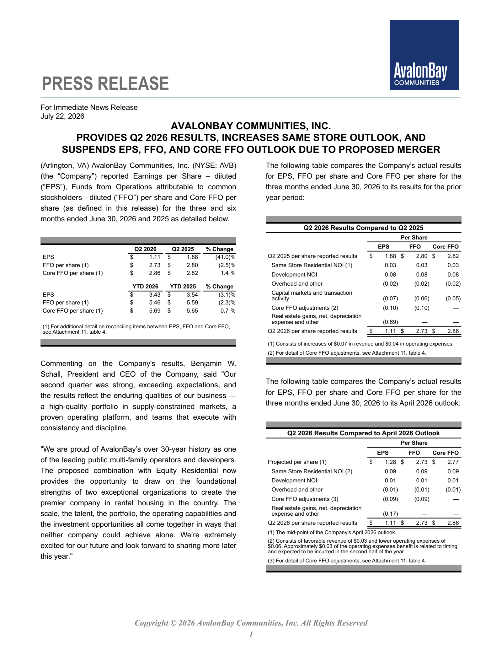 AvalonBay Communities' Q2 2026 Press Release