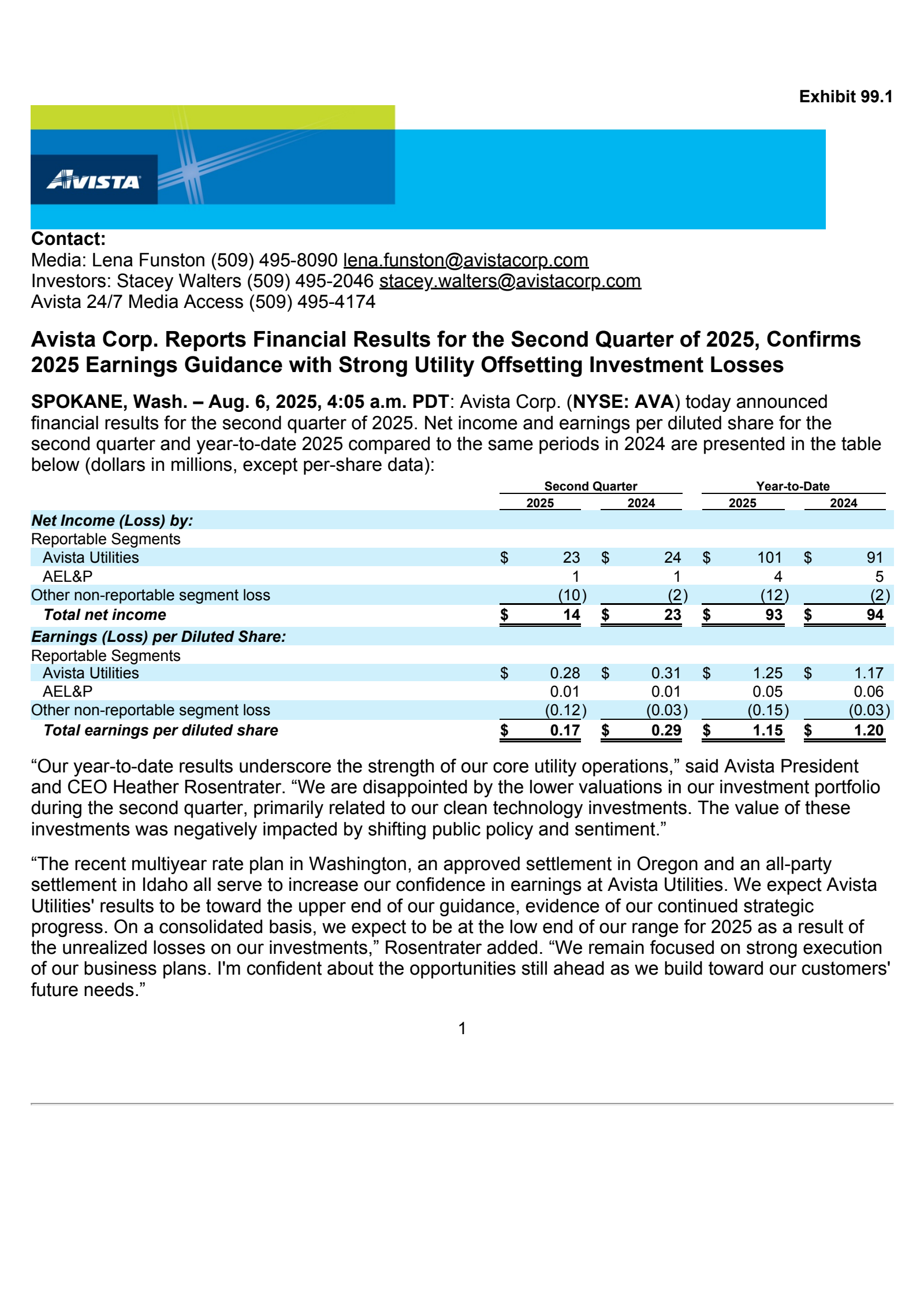 Avista's Q2 2025 Press Release