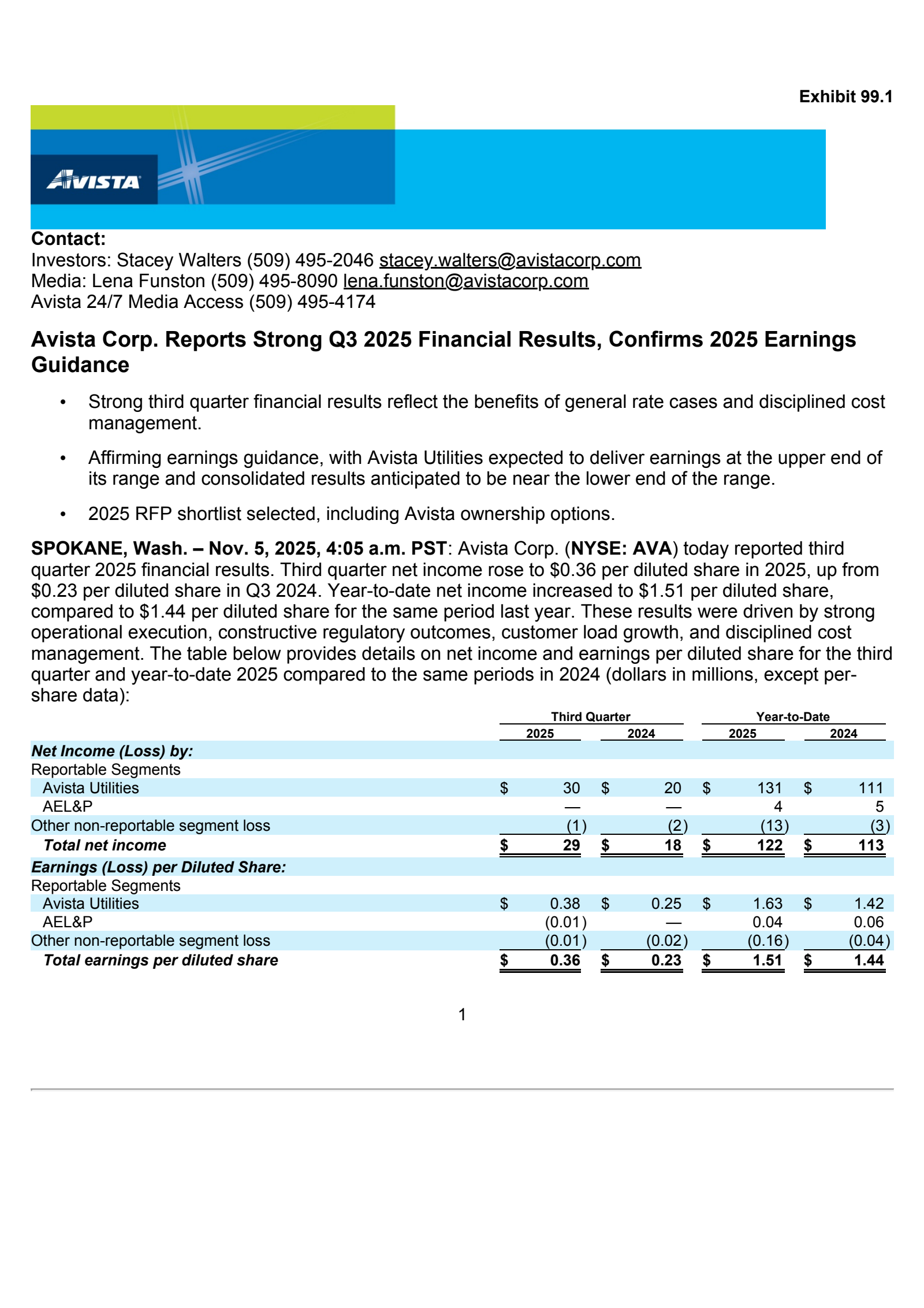 Avista's Q3 2025 Earnings Release