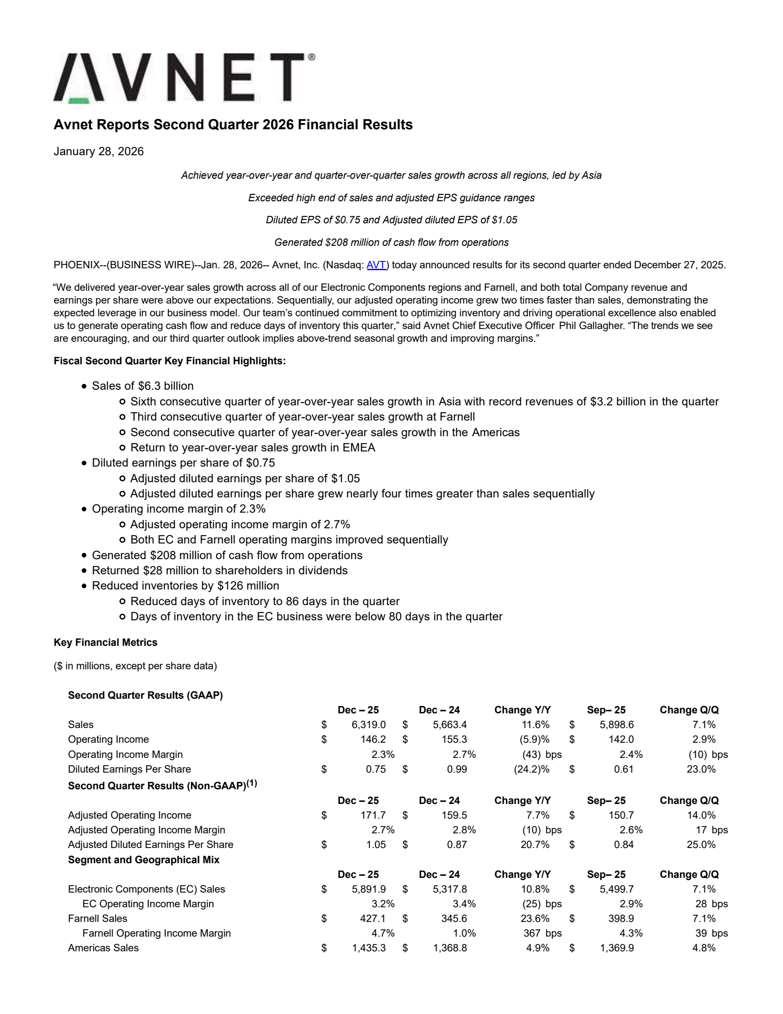 Avnet's Q2 2026 Press Release