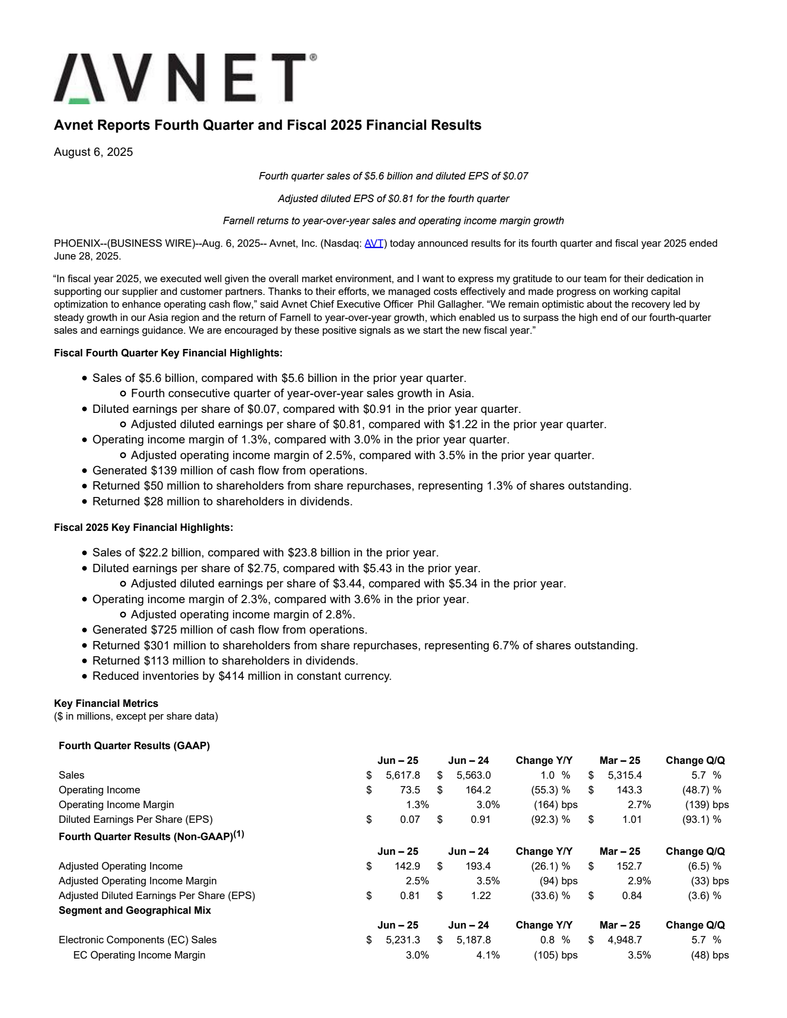 Avnet's Q4 2025 Press Release