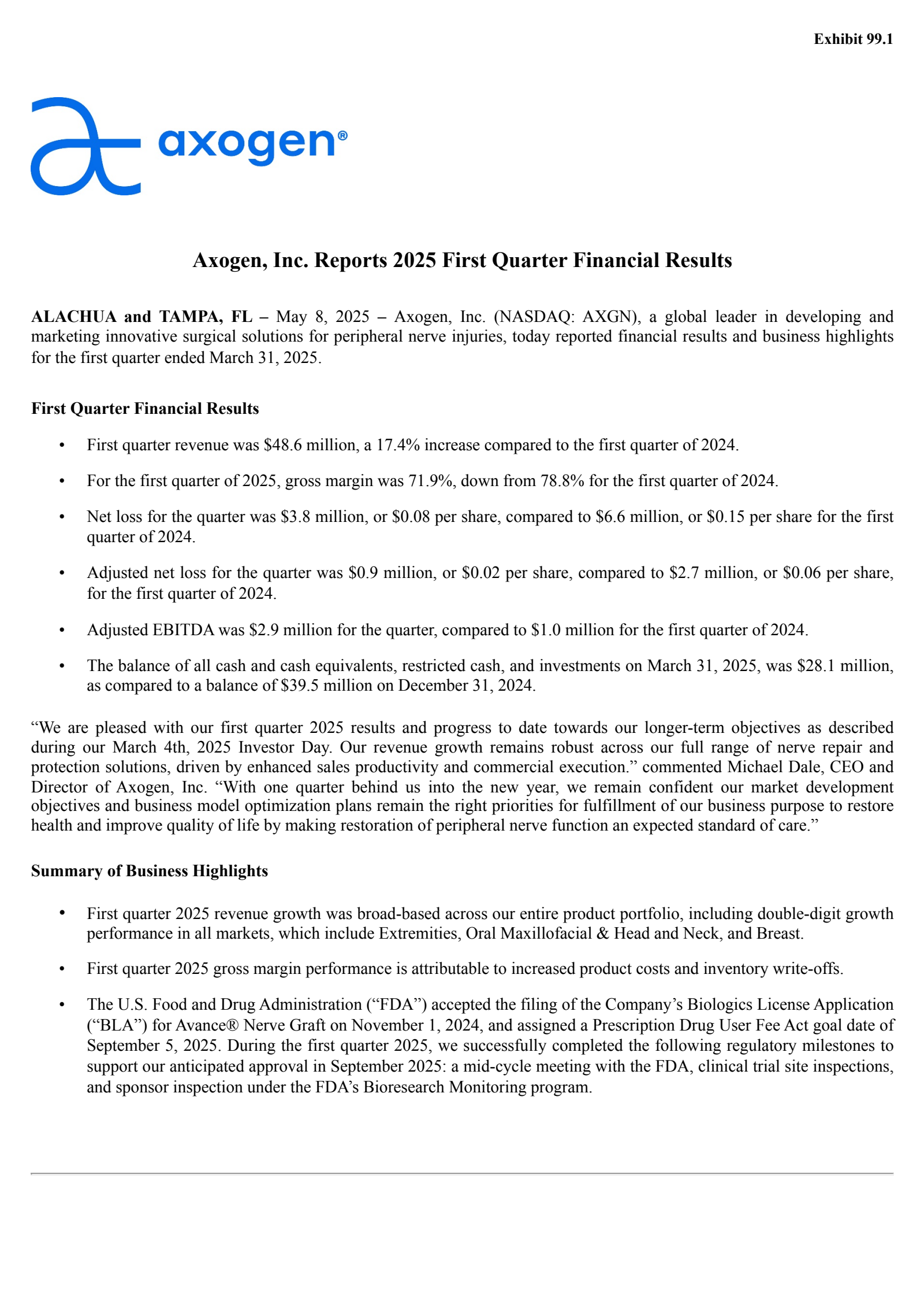 Axgn AXGN Q1 2025 Earnings Report on 5/8/2025