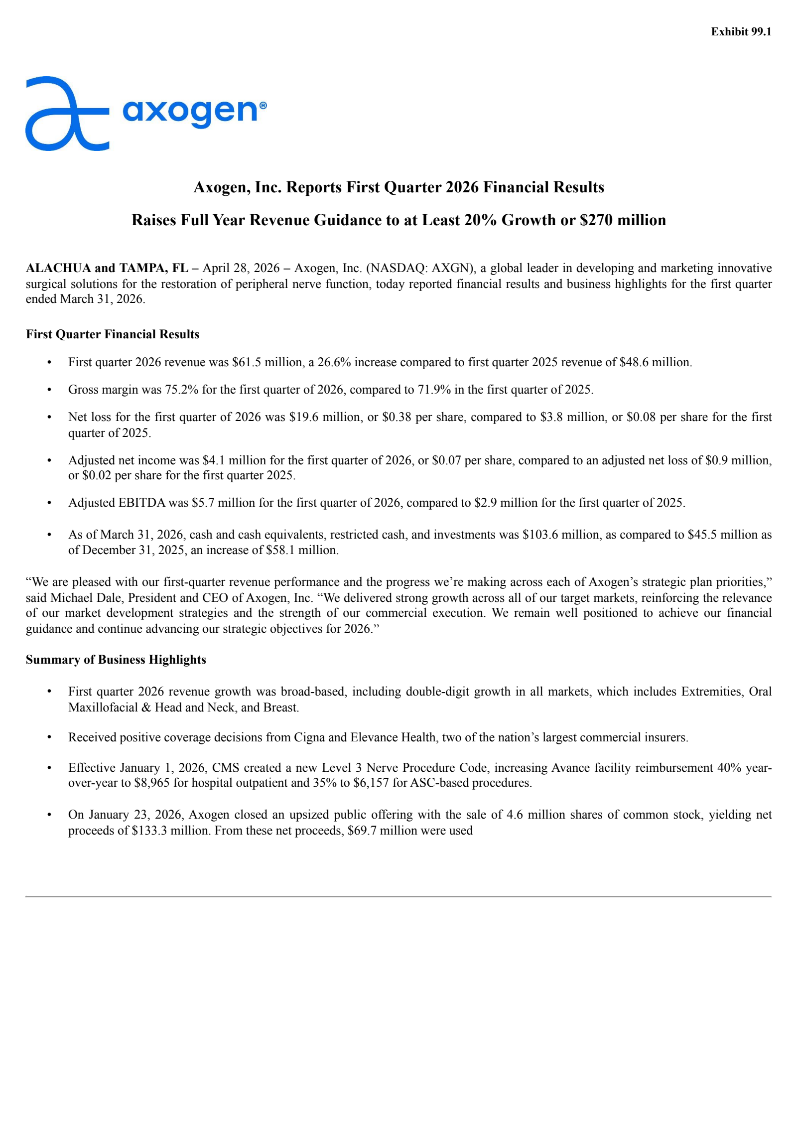 AxoGen's Q1 2026 Press Release