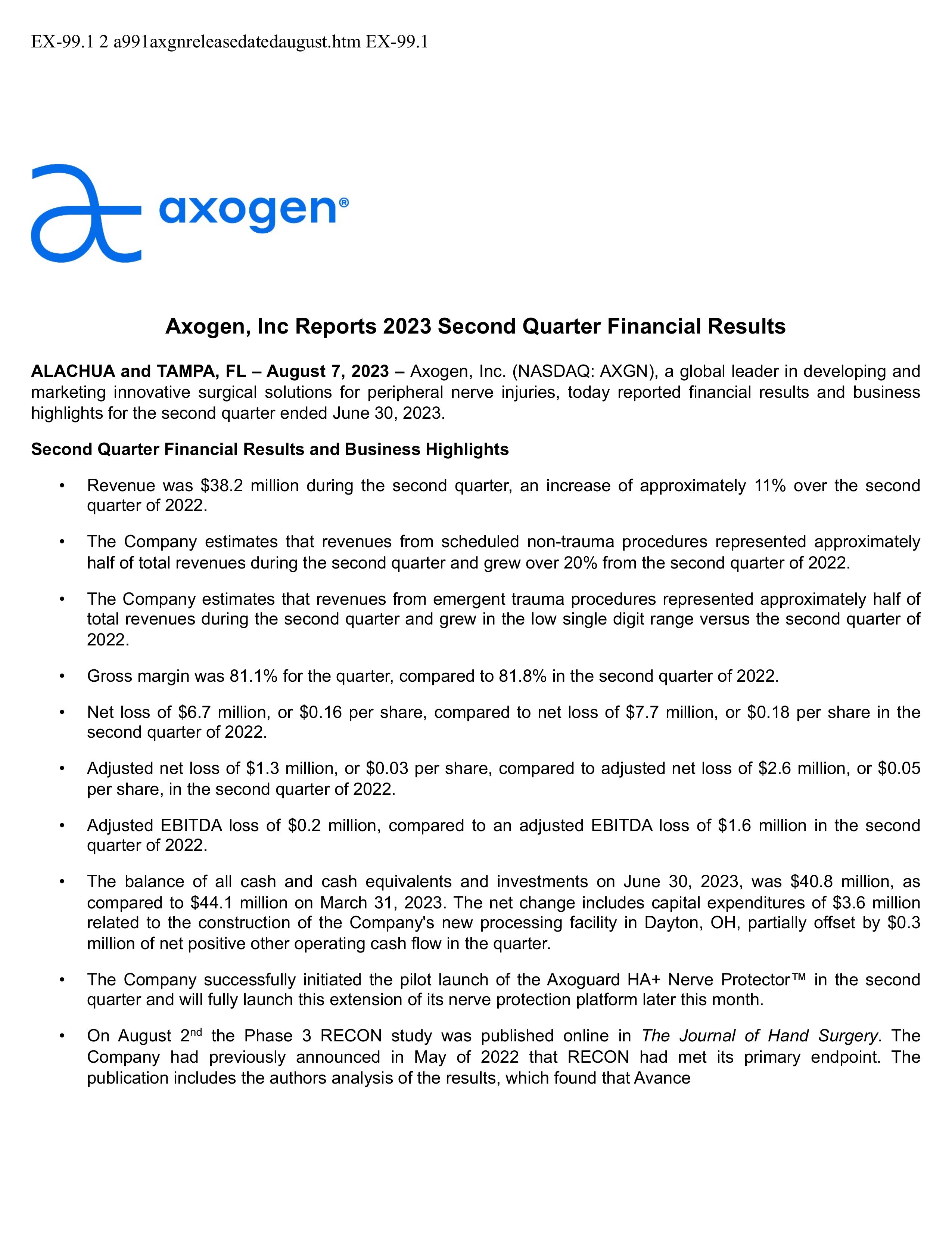 Axgn AXGN Q2 2023 Earnings Report on 8/7/2023
