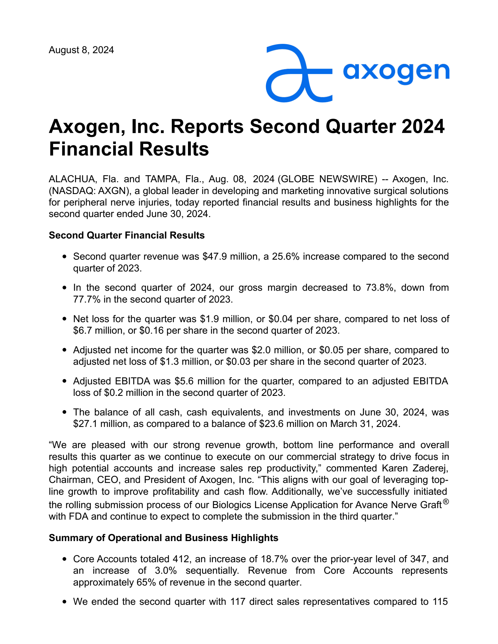 Axgn AXGN Q2 2024 Earnings Report on 8/8/2024