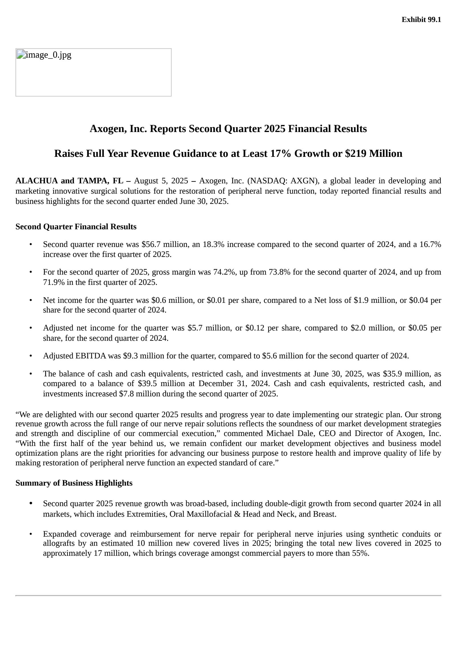 Axgn AXGN Q2 2025 Earnings Report on 8/5/2025