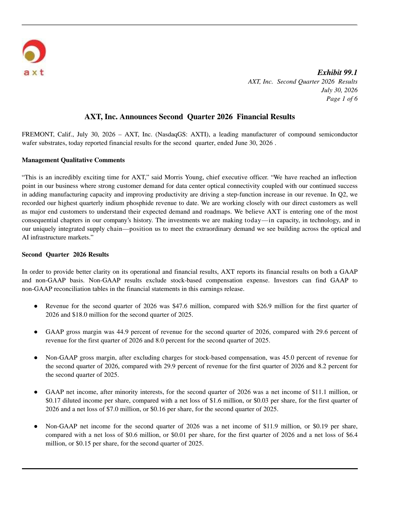 AXT's Q2 2026 Press Release