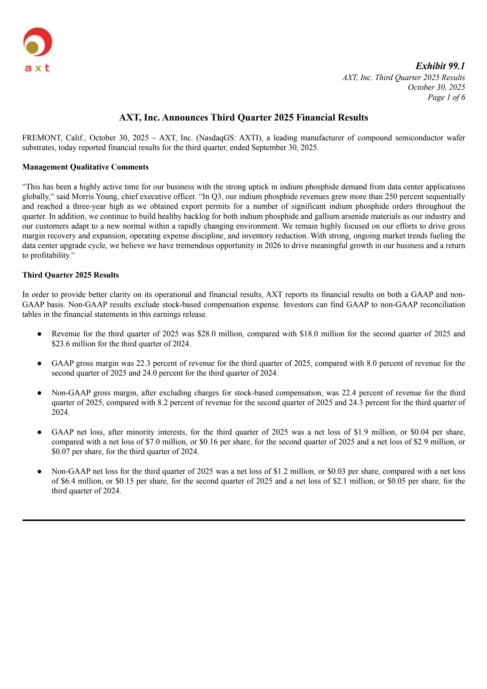 AXT's Q3 2025 Earnings Release
