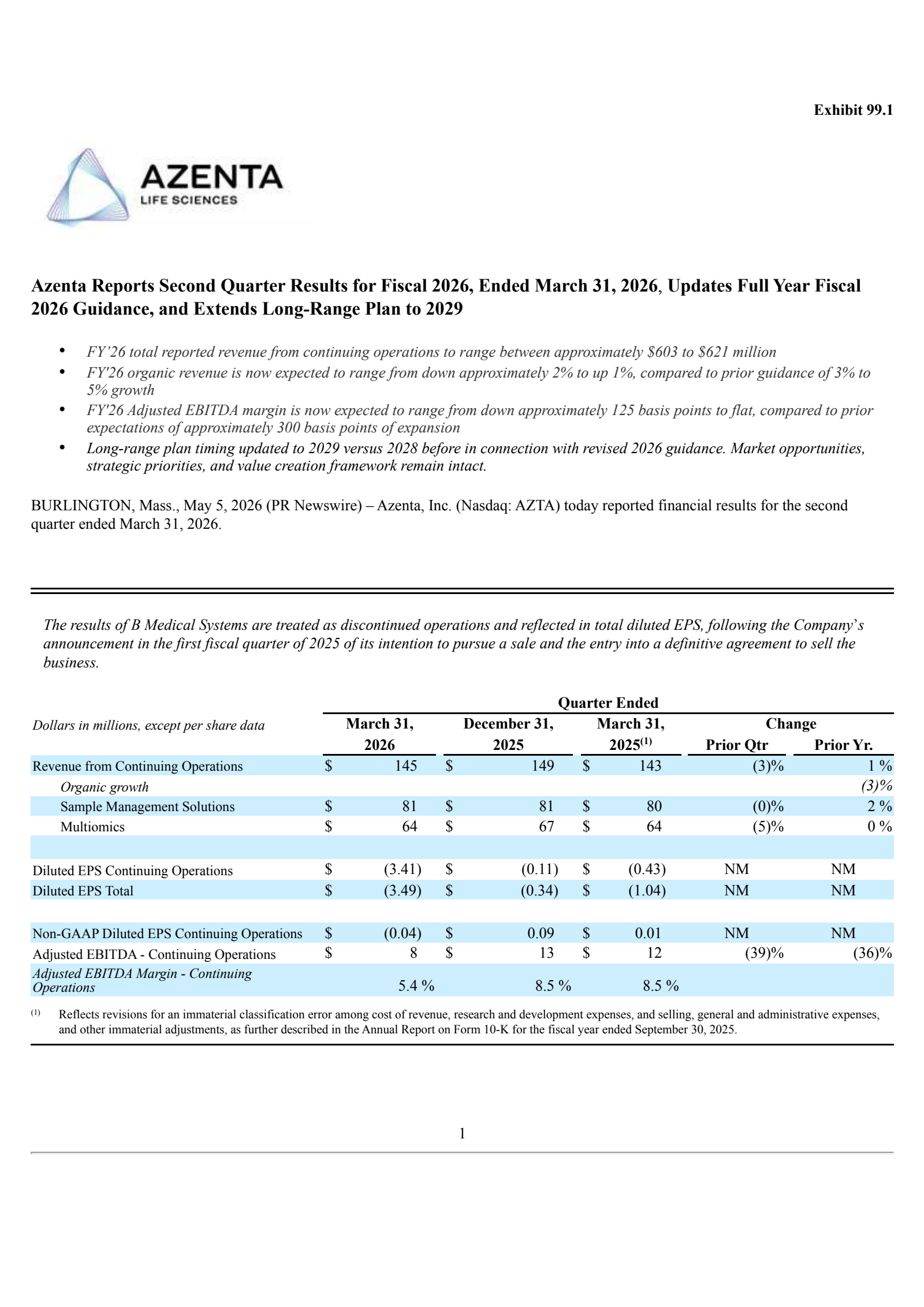 Azenta's Q2 2026 Press Release