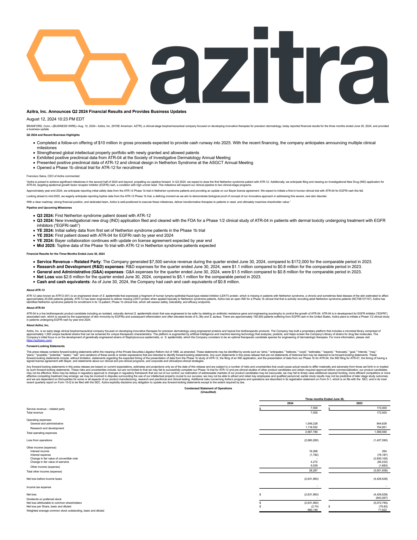 Azitra's Q2 2024 Press Release