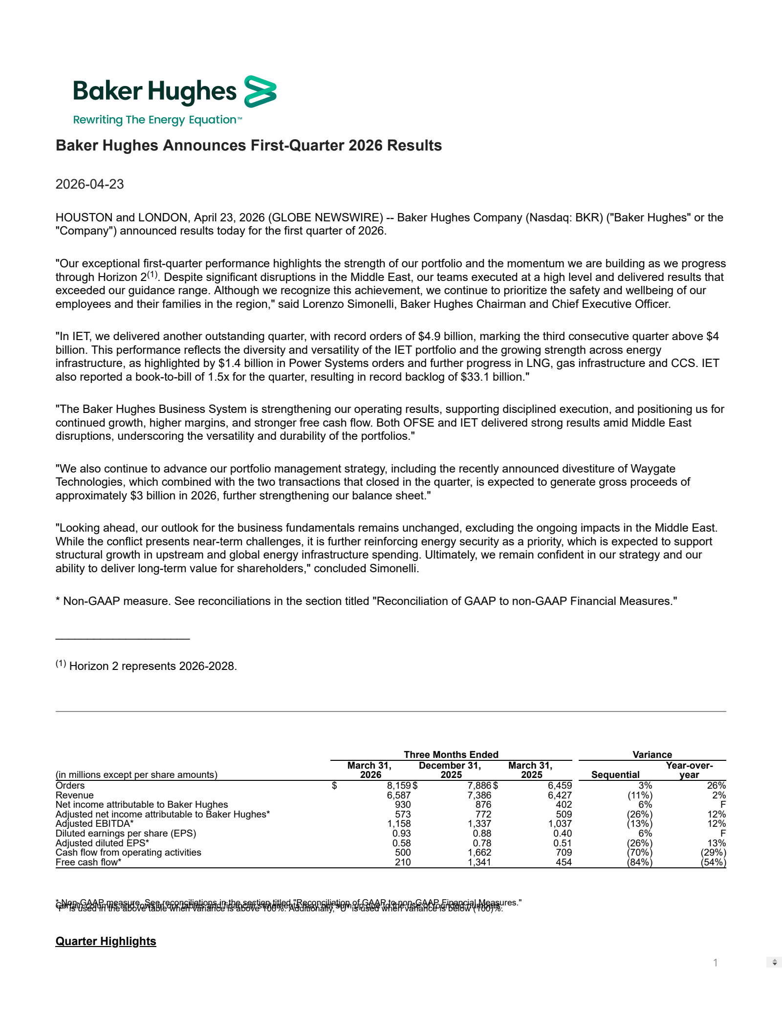 Baker Hughes' Q1 2026 Press Release