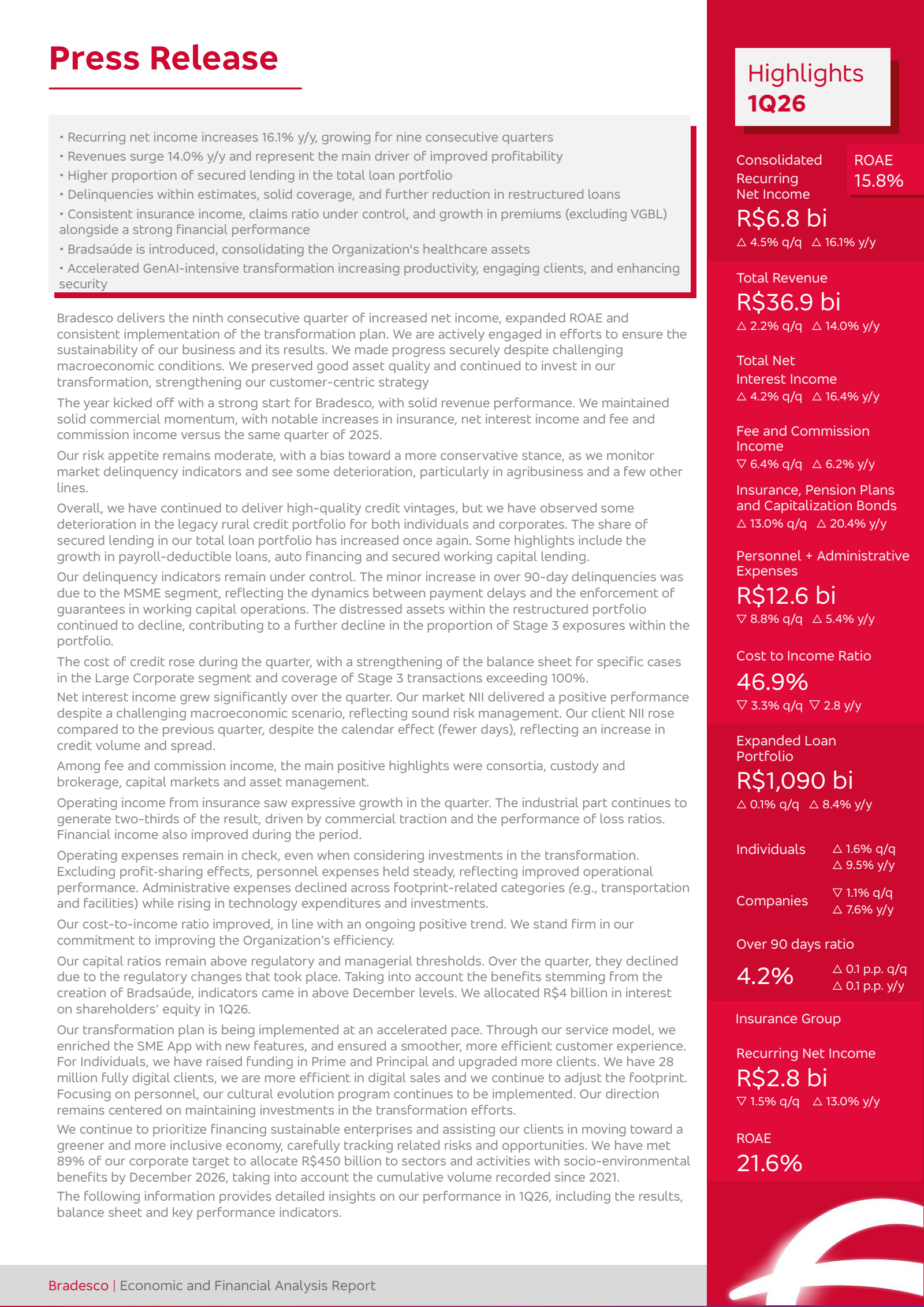 Banco Bradesco's Q1 2026 Press Release