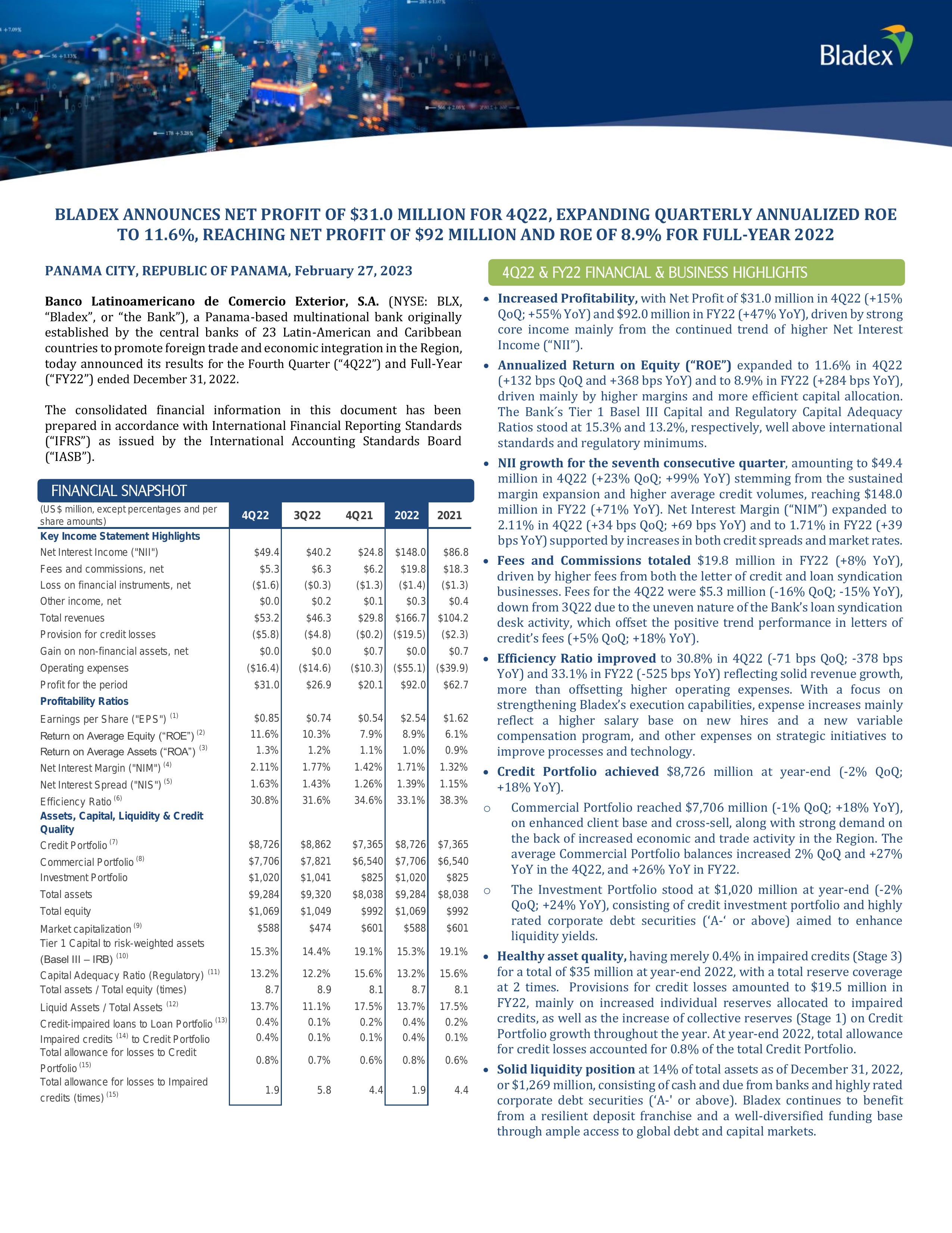 Banco Latinoamericano de Comercio Exterior's Q4 2022 Press Release