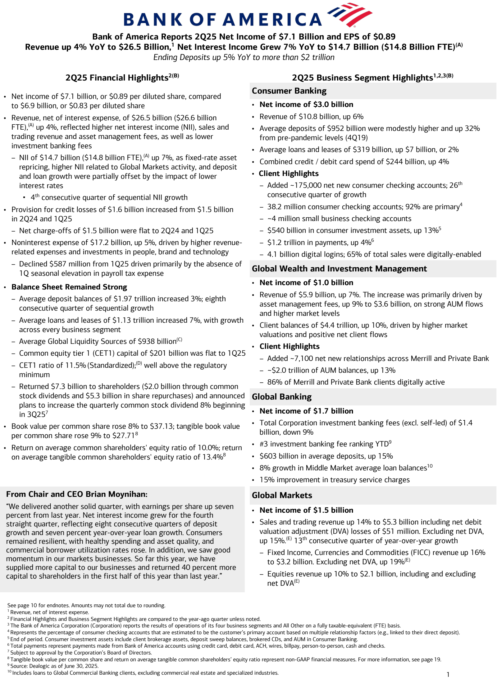 Bank of America's Q2 2025 Press Release