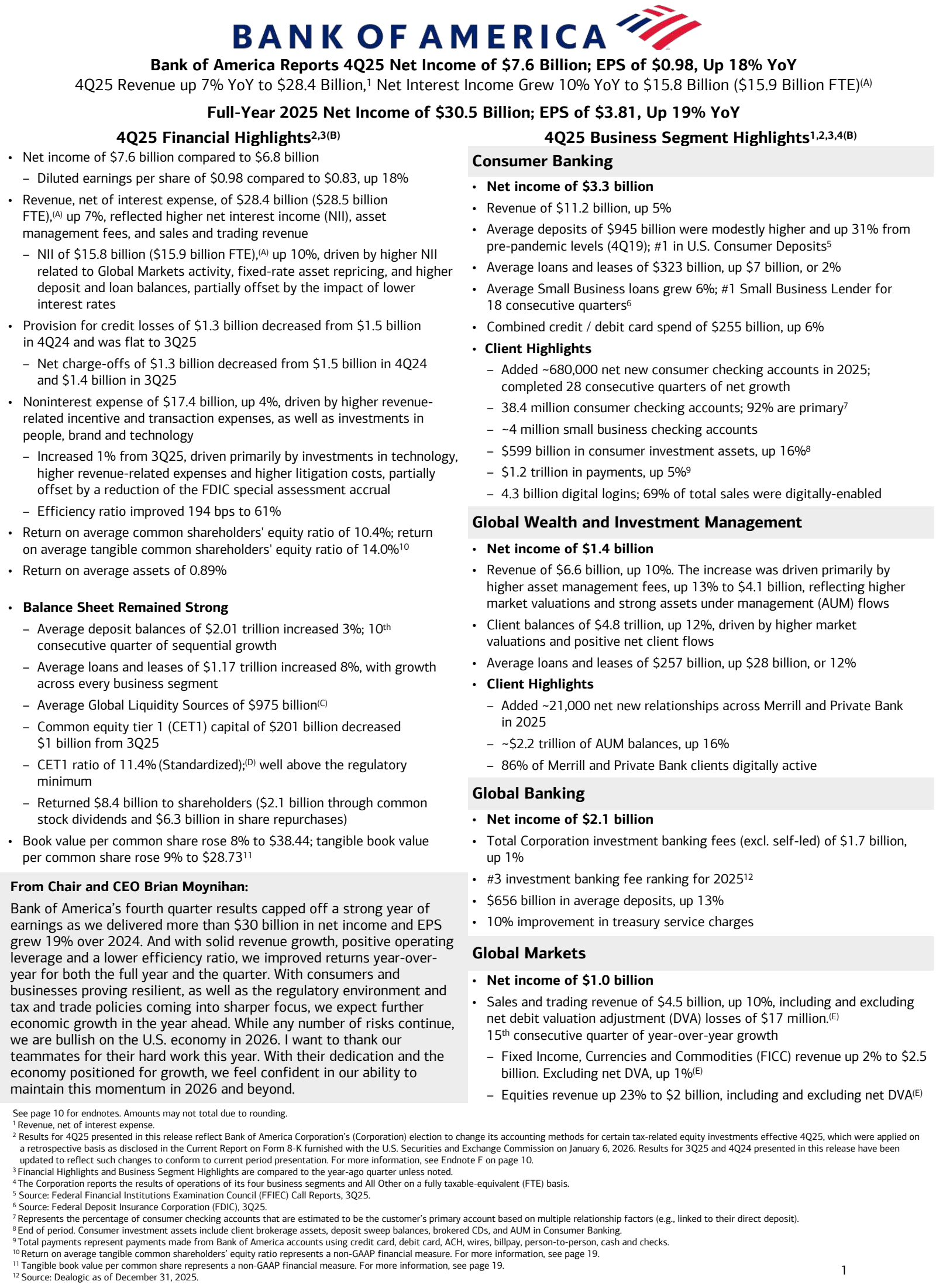 Bank of America's Q4 2025 Press Release