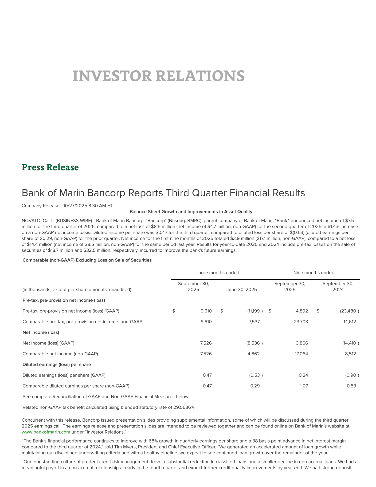 Bank of Marin Bancorp's Q3 2025 Earnings Release