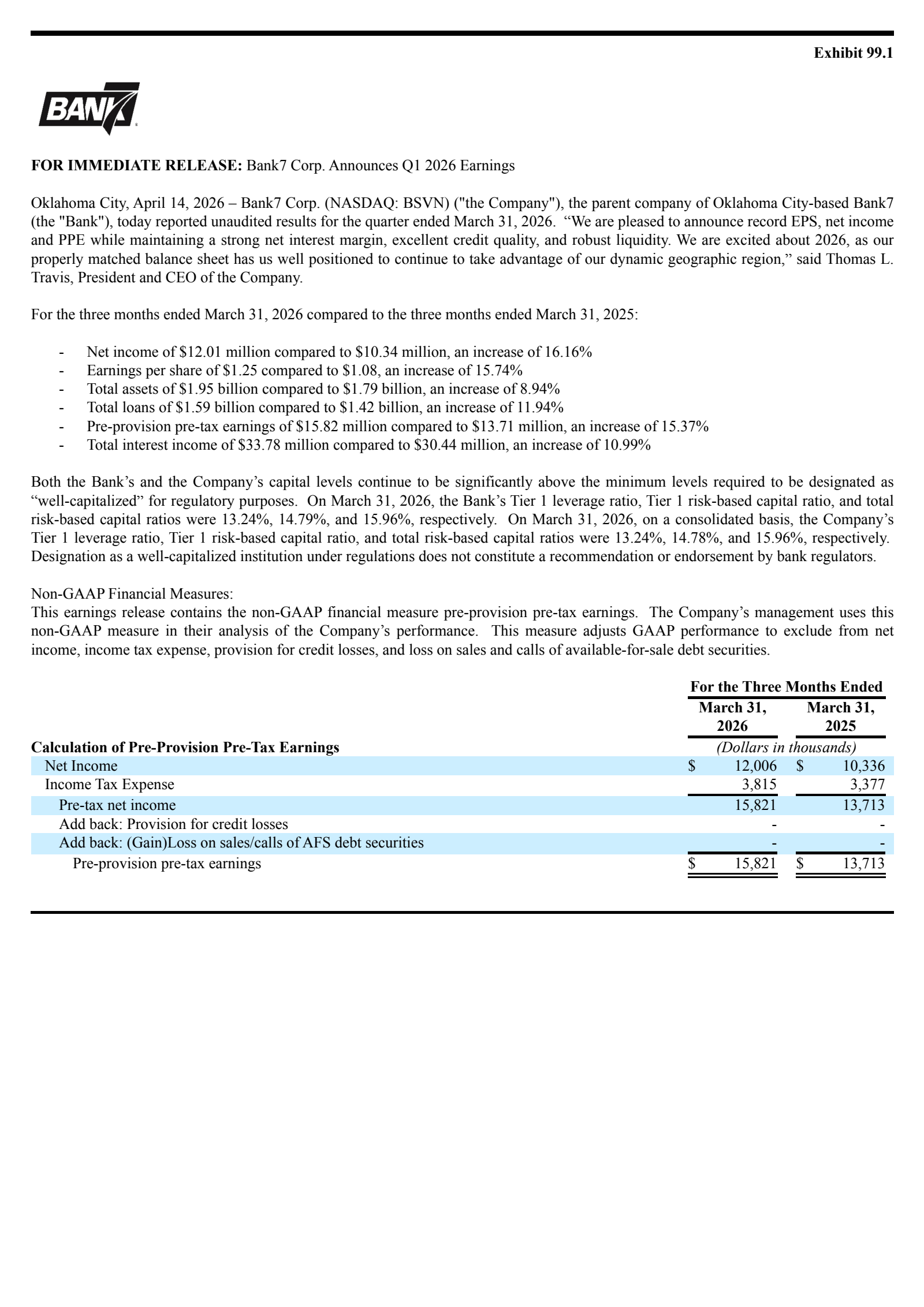 Bank7's Q1 2026 Press Release