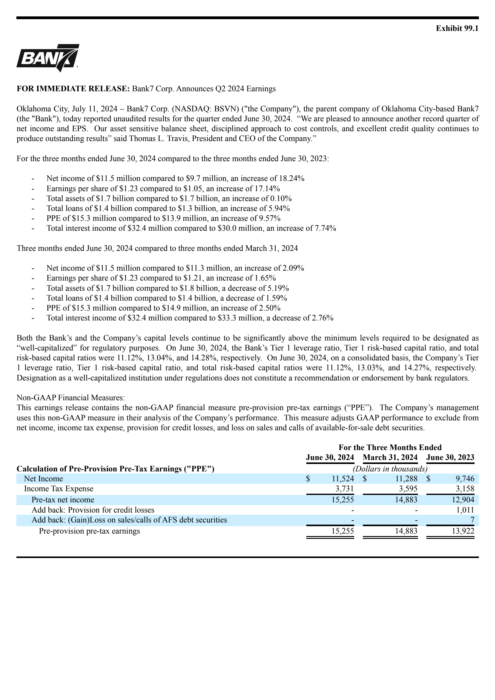 Bank7's Q2 2024 Press Release