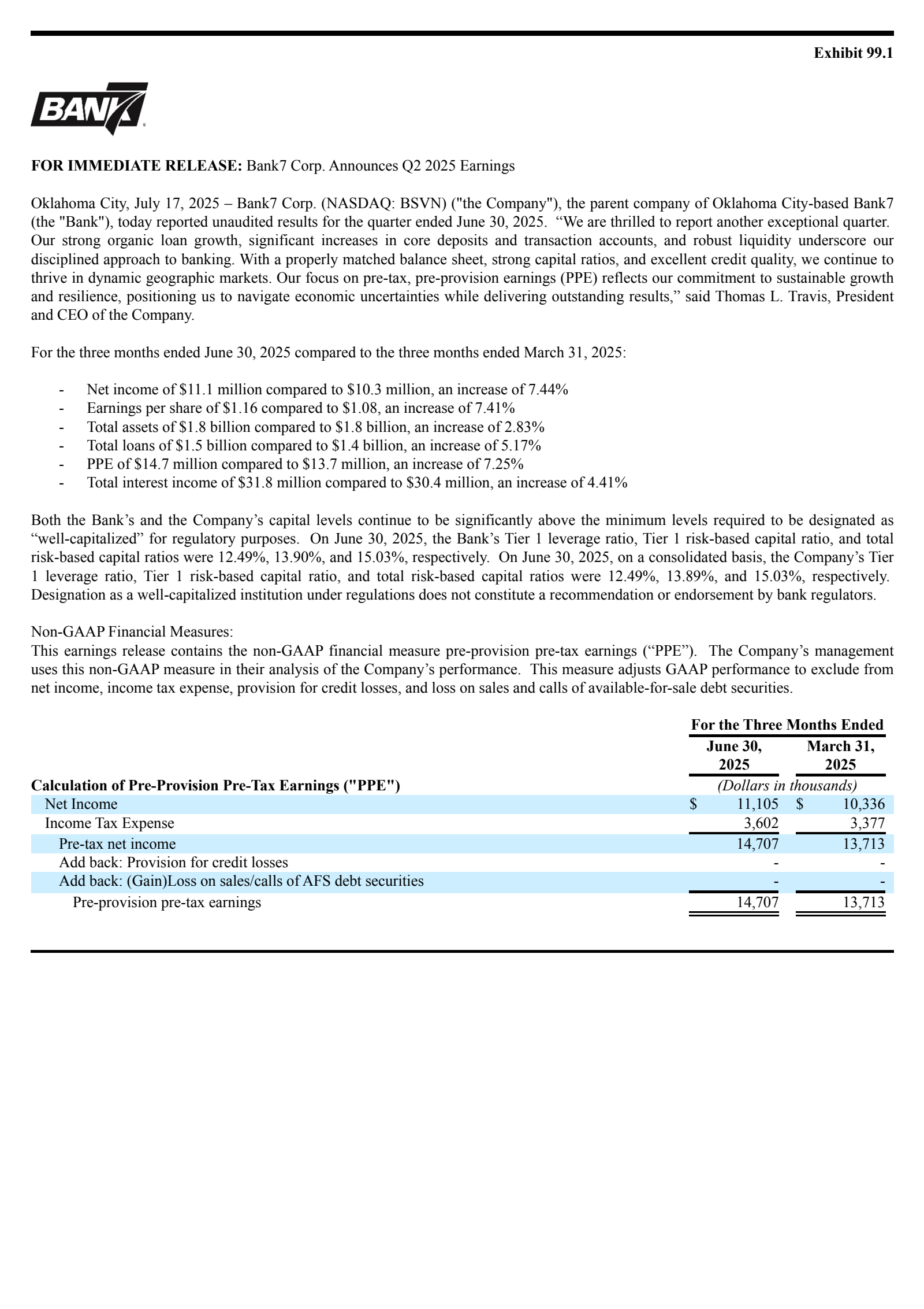 Bank7's Q2 2025 Press Release