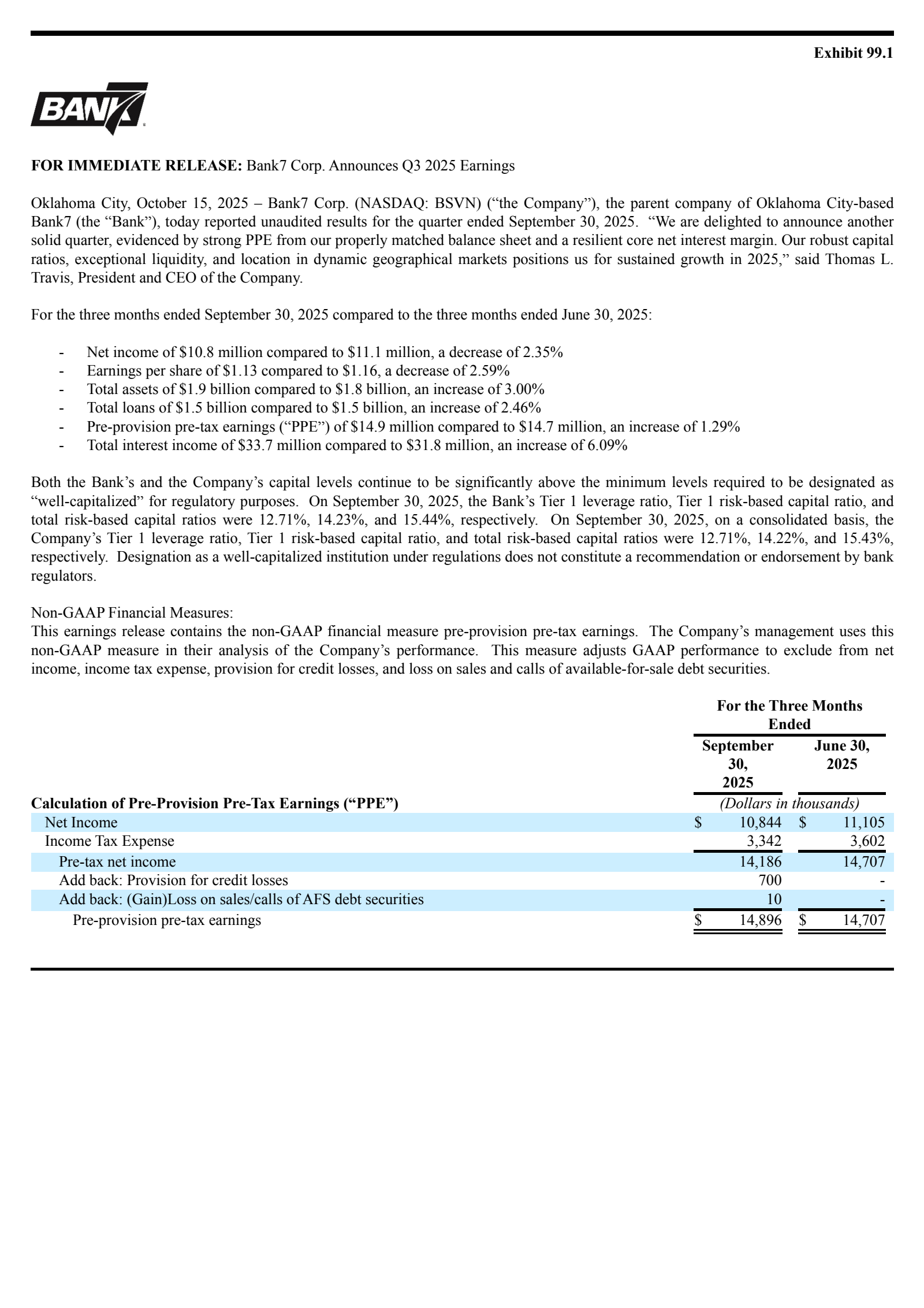 Bank7's Q3 2025 Earnings Release