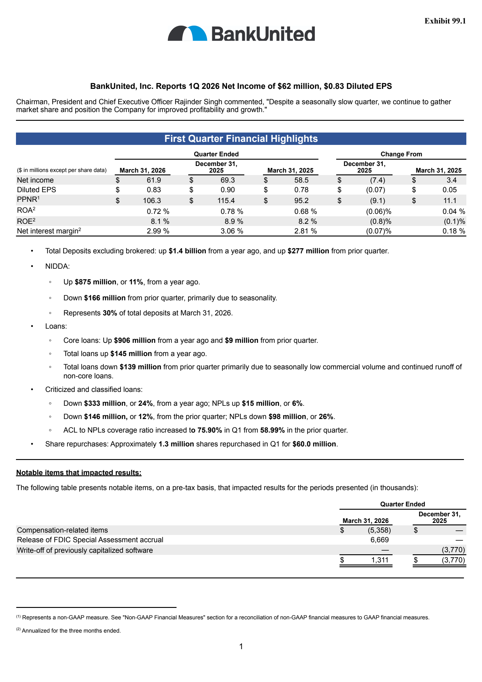 BankUnited's Q1 2026 Press Release