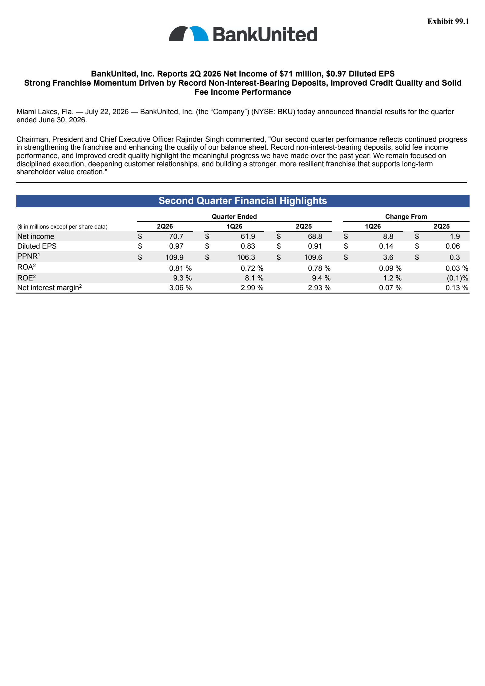 BankUnited's Q2 2026 Press Release