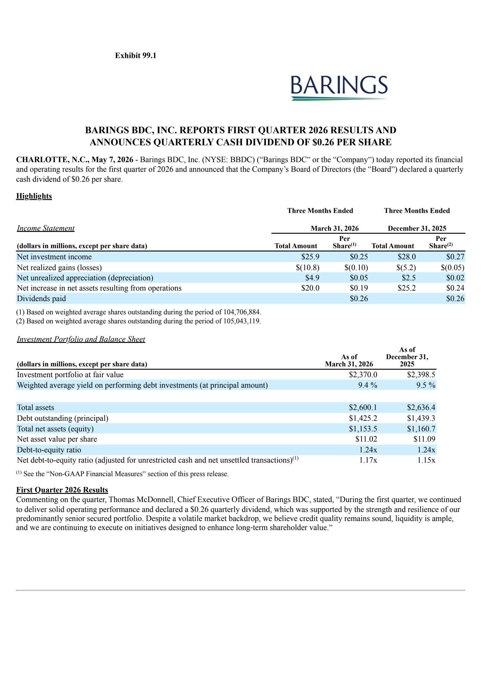 Barings Bdc's Q1 2026 Press Release