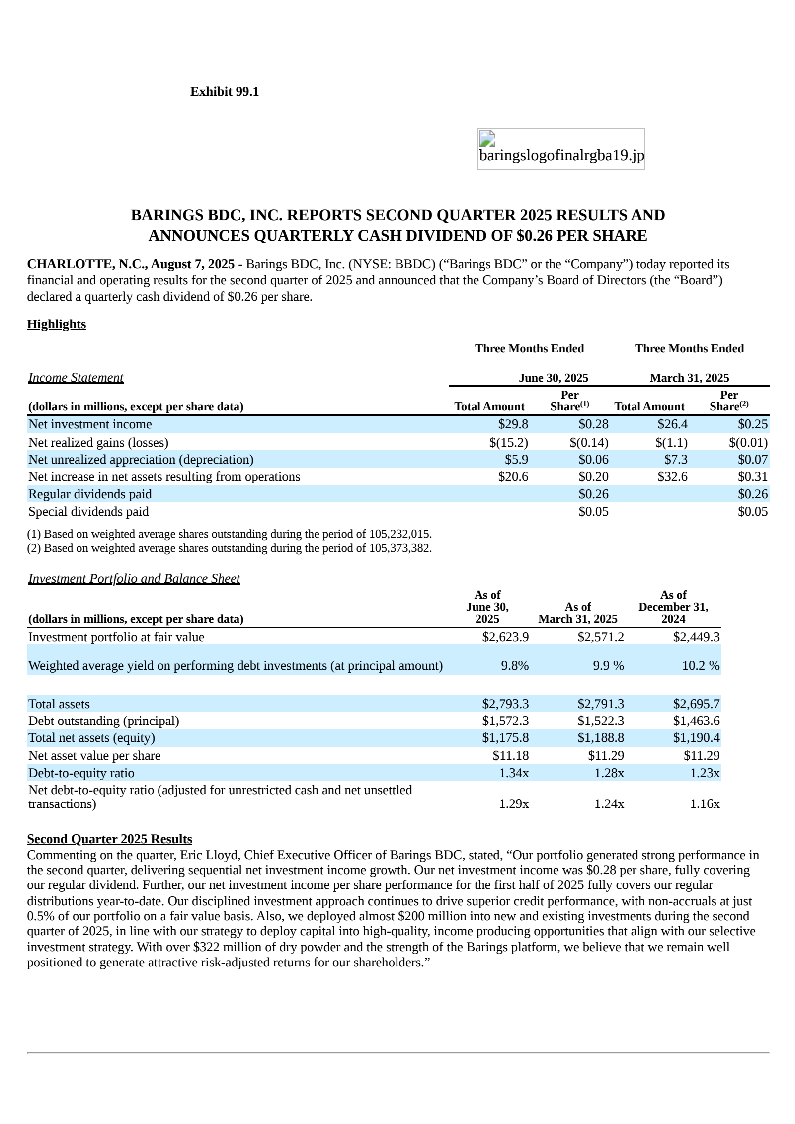 Barings Bdc's Q2 2025 Press Release