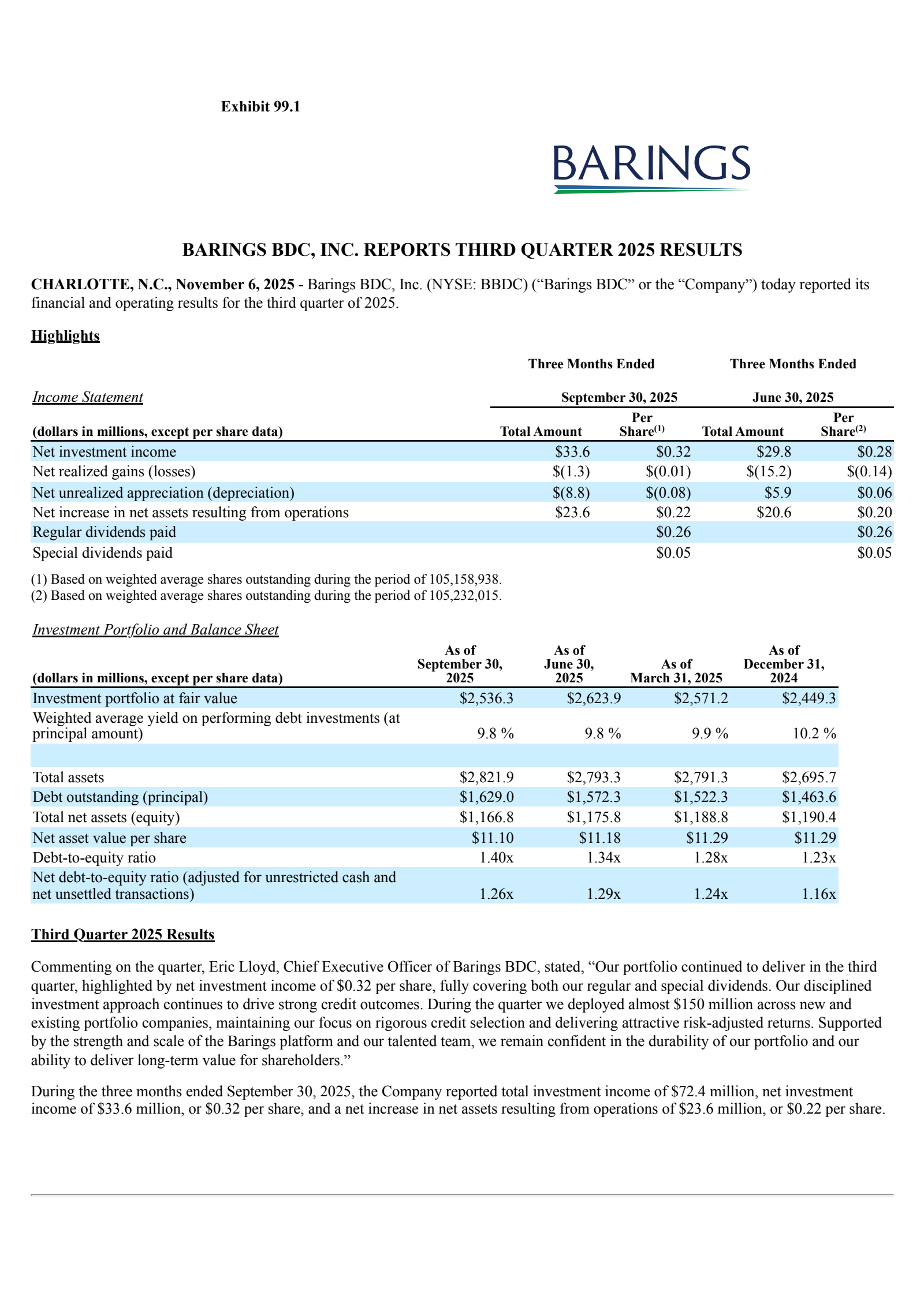 Barings Bdc's Q3 2025 Earnings Release