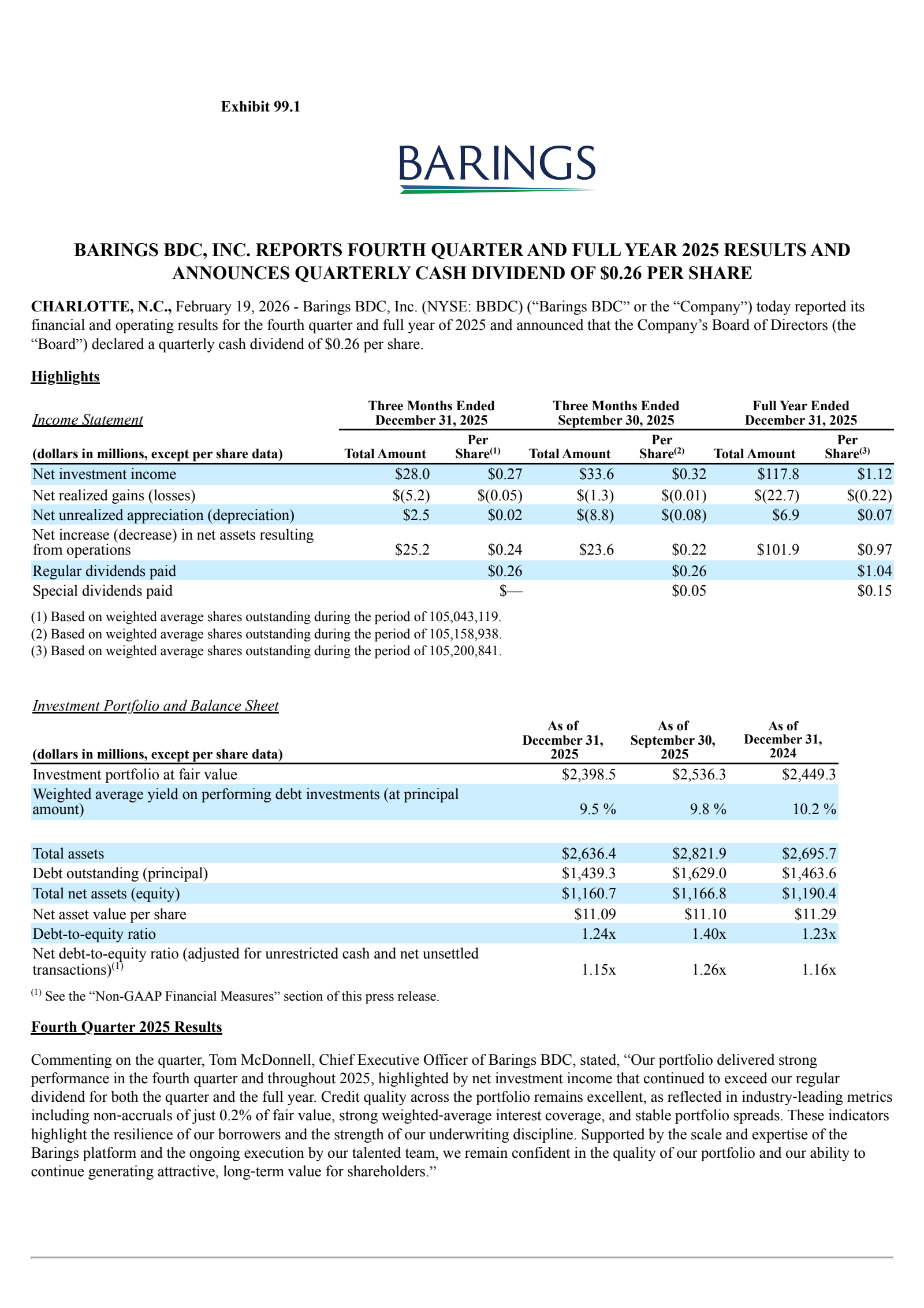 Barings Bdc's Q4 2025 Press Release