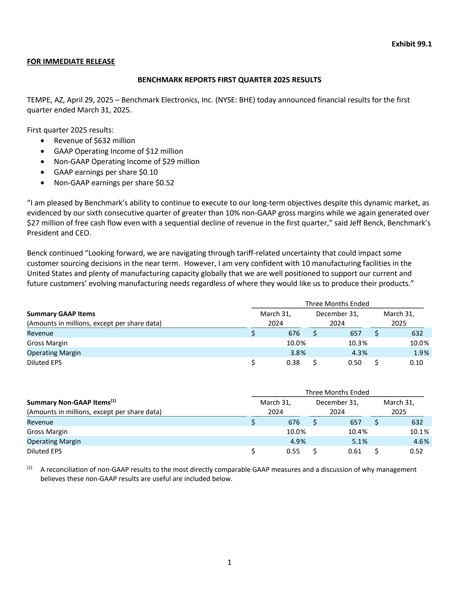 Benchmark Electronics' Q1 2025 Press Release