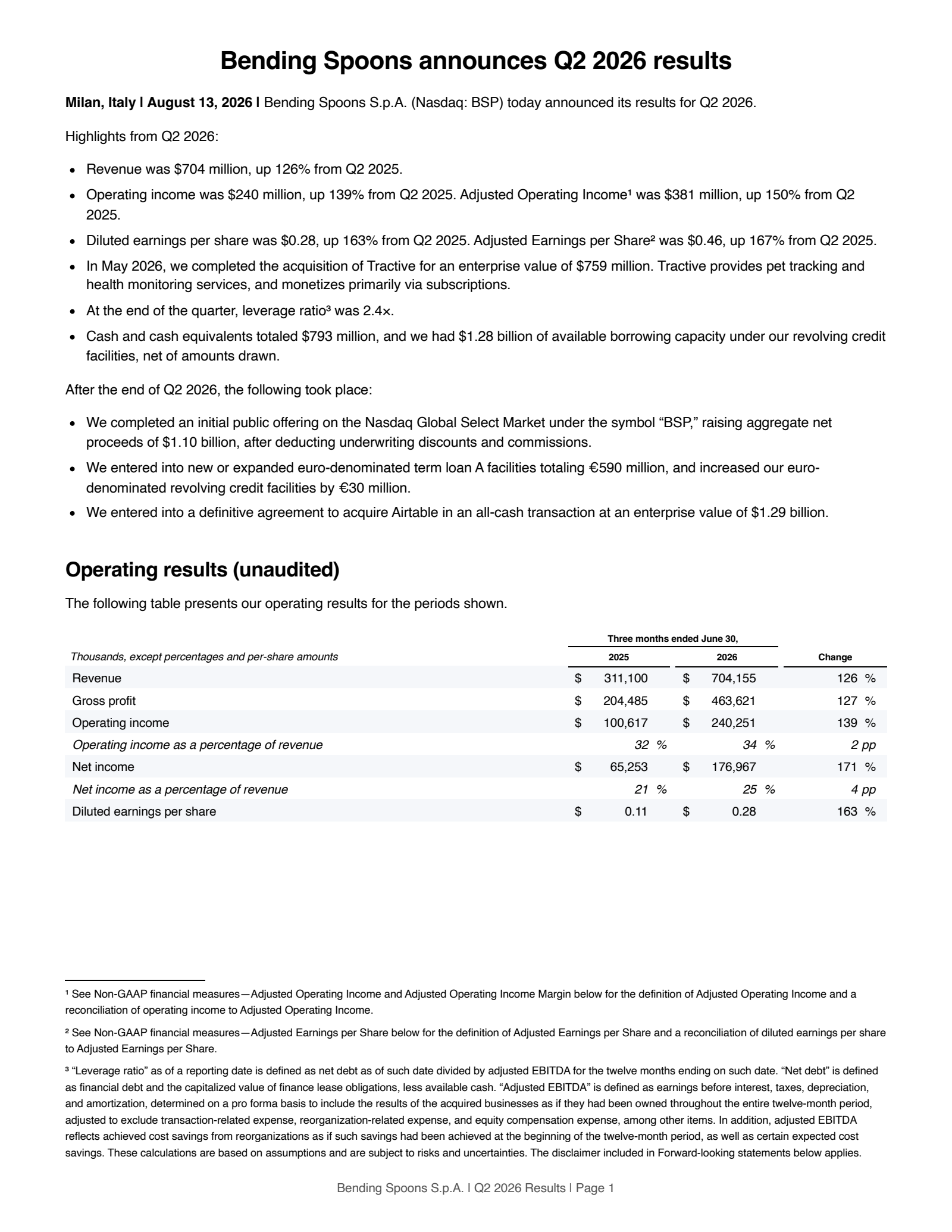 Bending Spoons' Q2 2026 Press Release