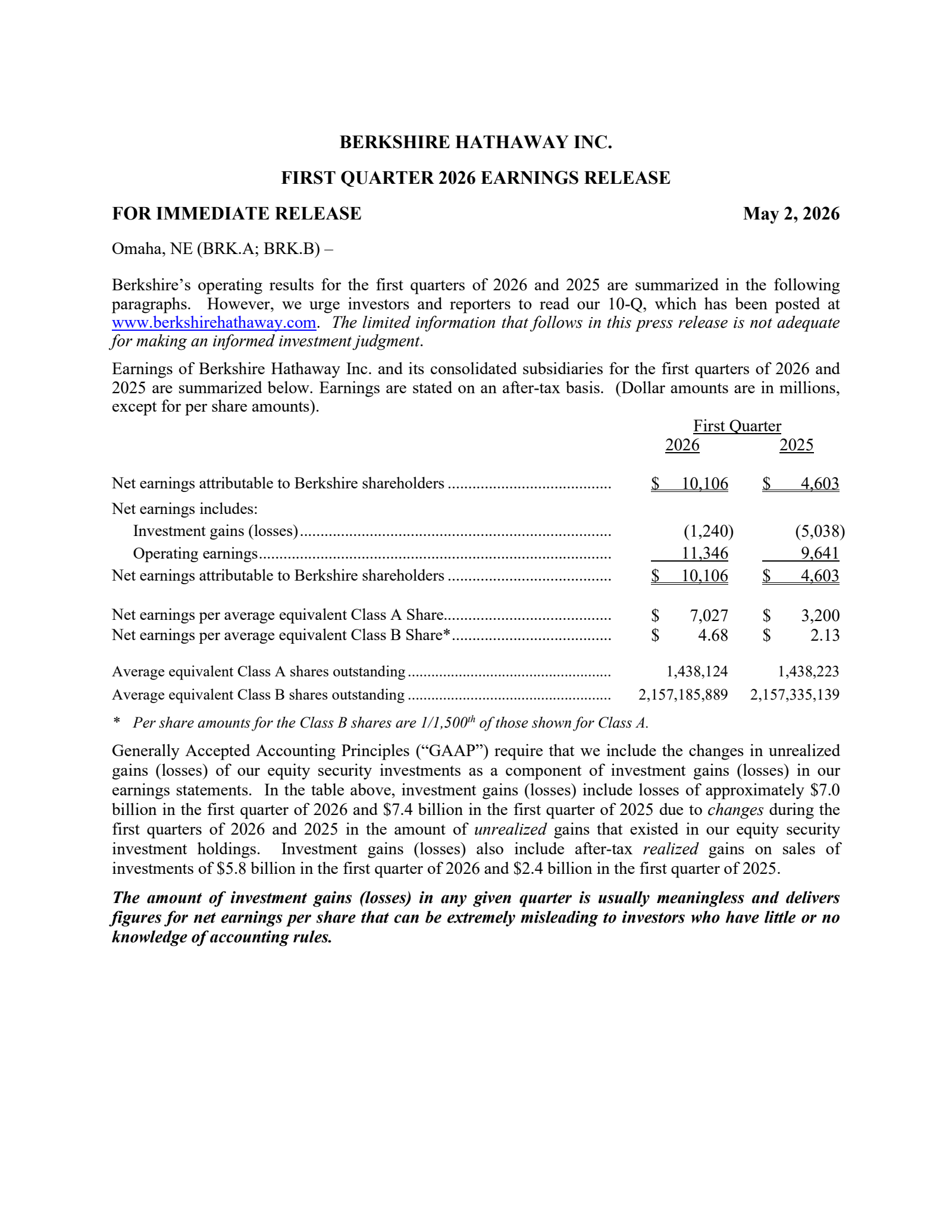 Berkshire Hathaway's Q1 2026 Press Release