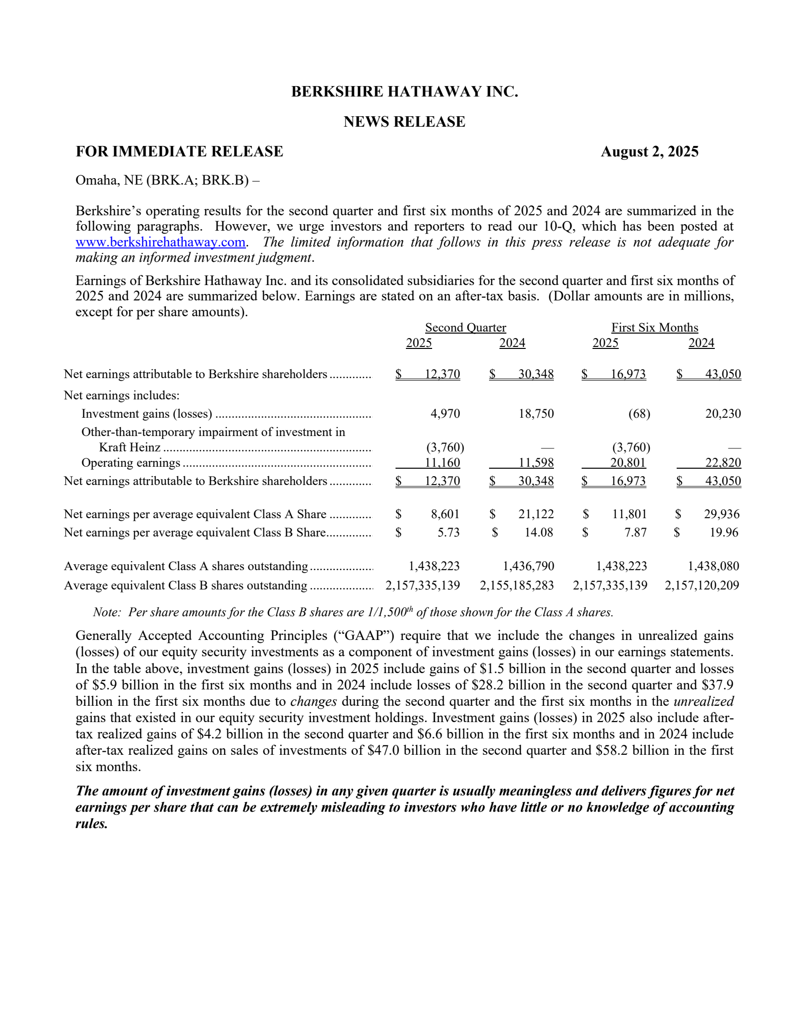Berkshire Hathaway's Q2 2025 Press Release