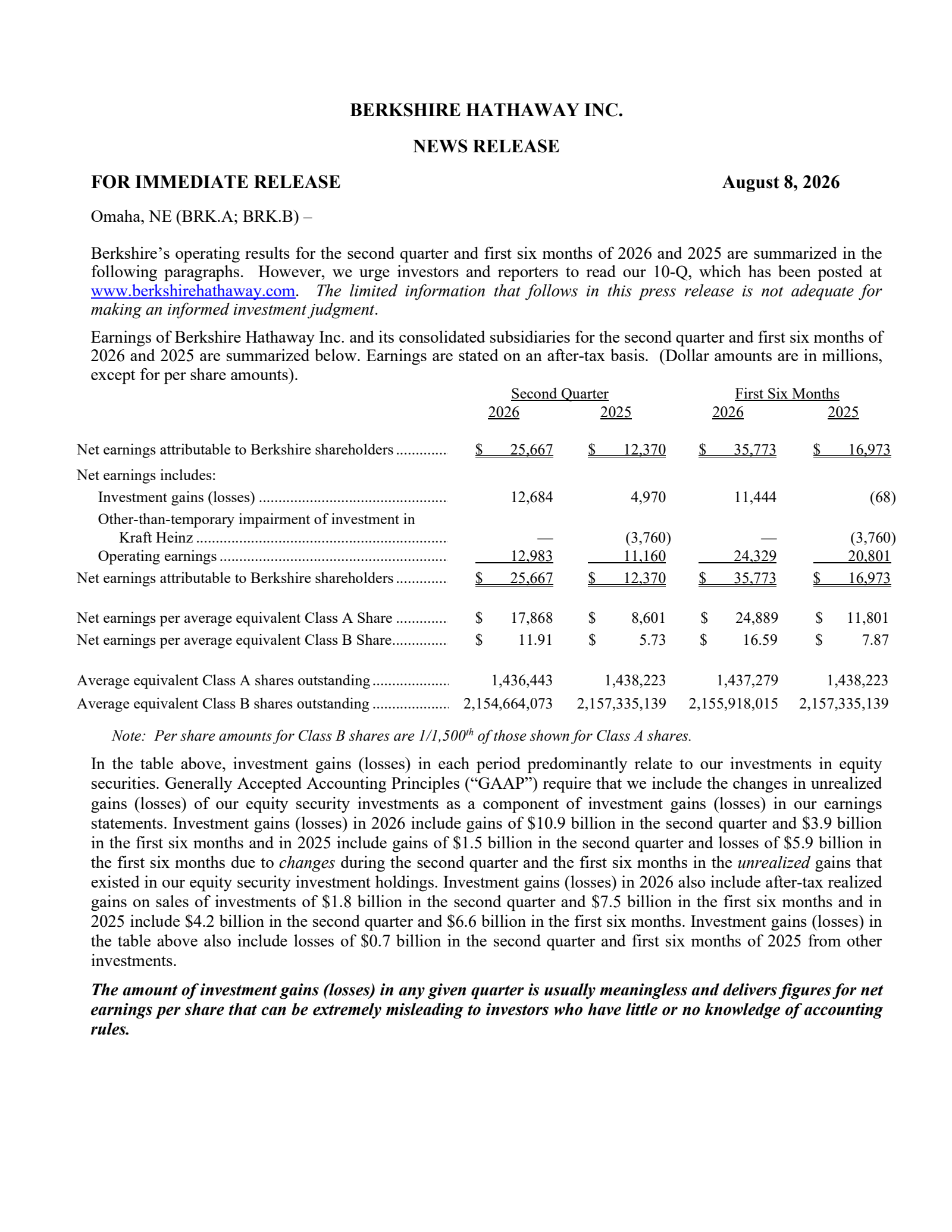 Berkshire Hathaway's Q2 2026 Press Release
