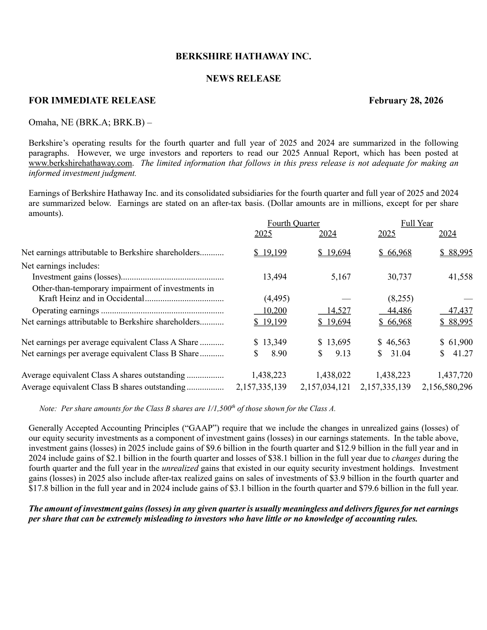 Berkshire Hathaway's Q4 2025 Press Release