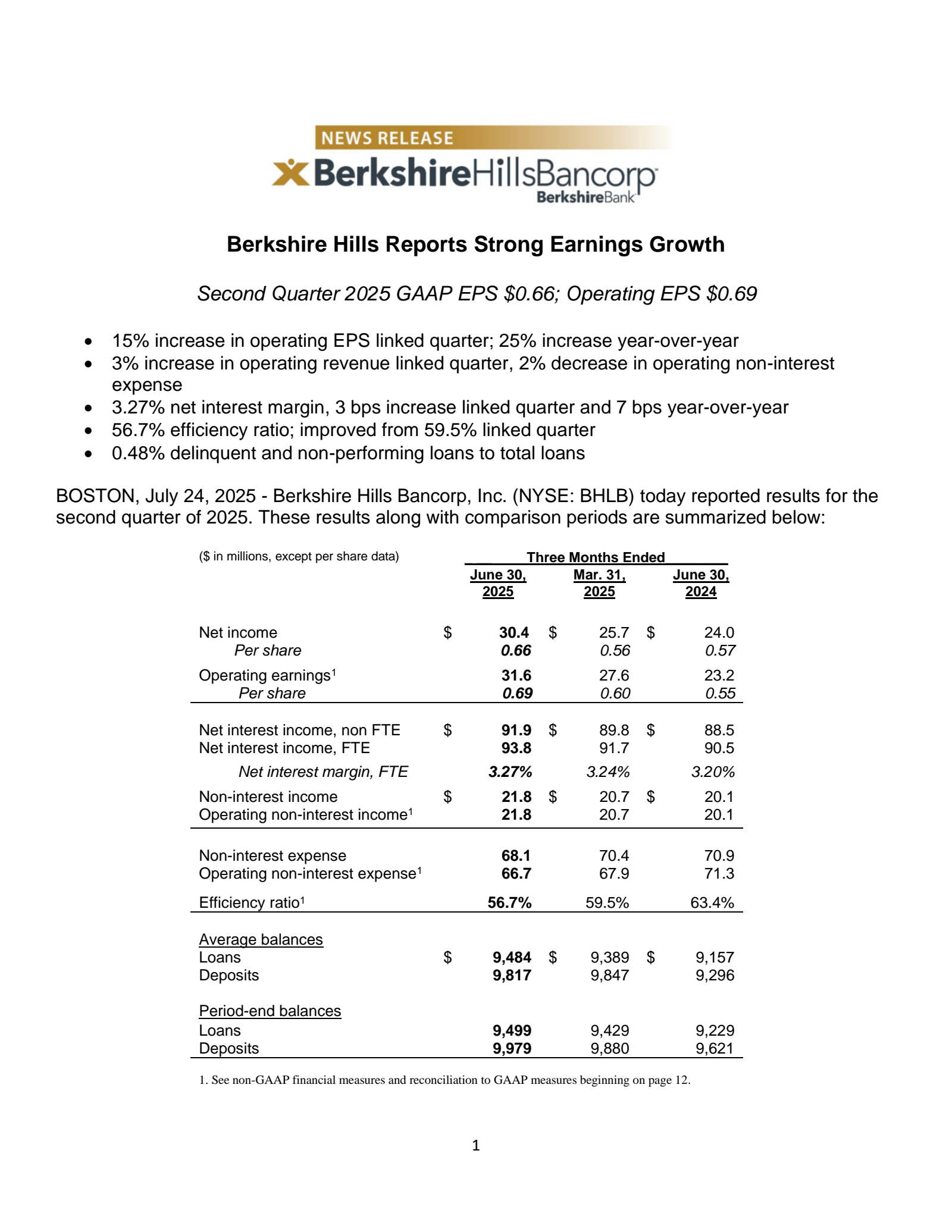Berkshire Hills Bancorp's Q2 2025 Press Release