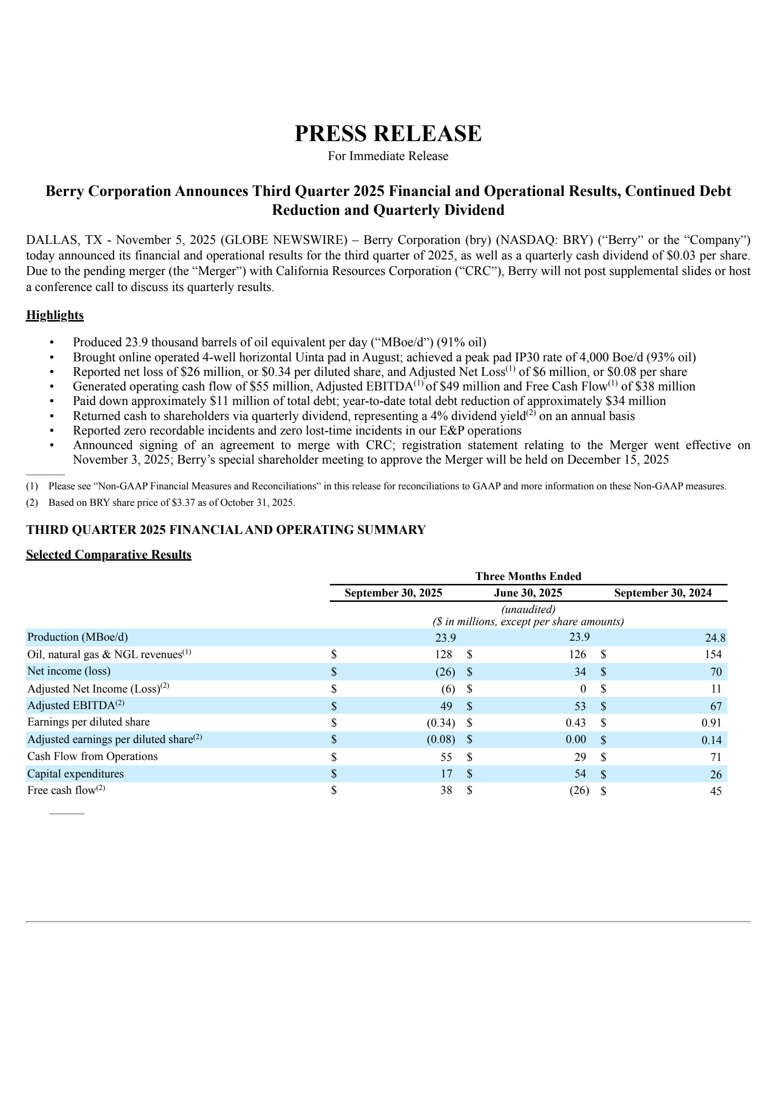 Berry's Q3 2025 Earnings Release