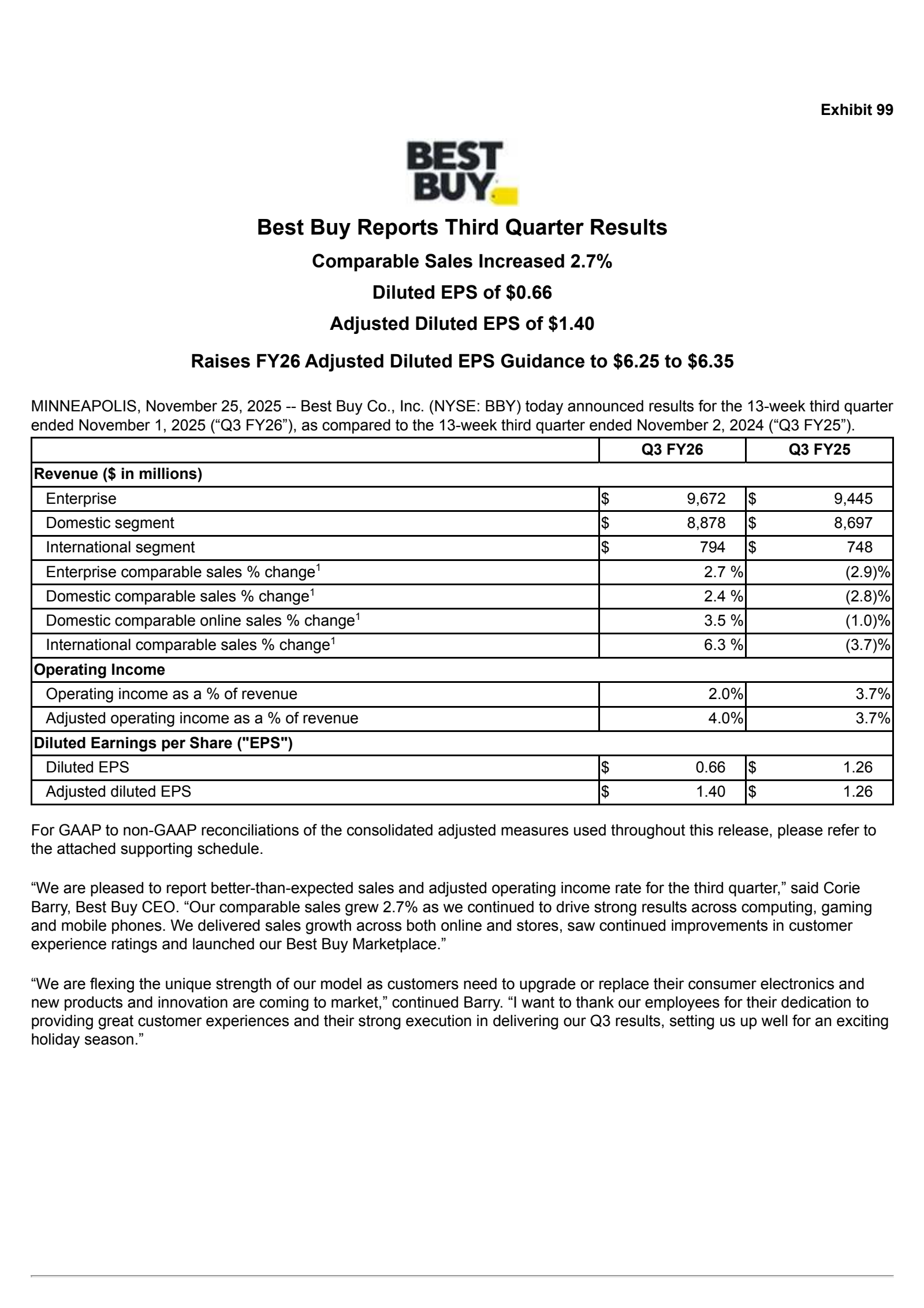 Best Buy's Q3 2026 Earnings Release