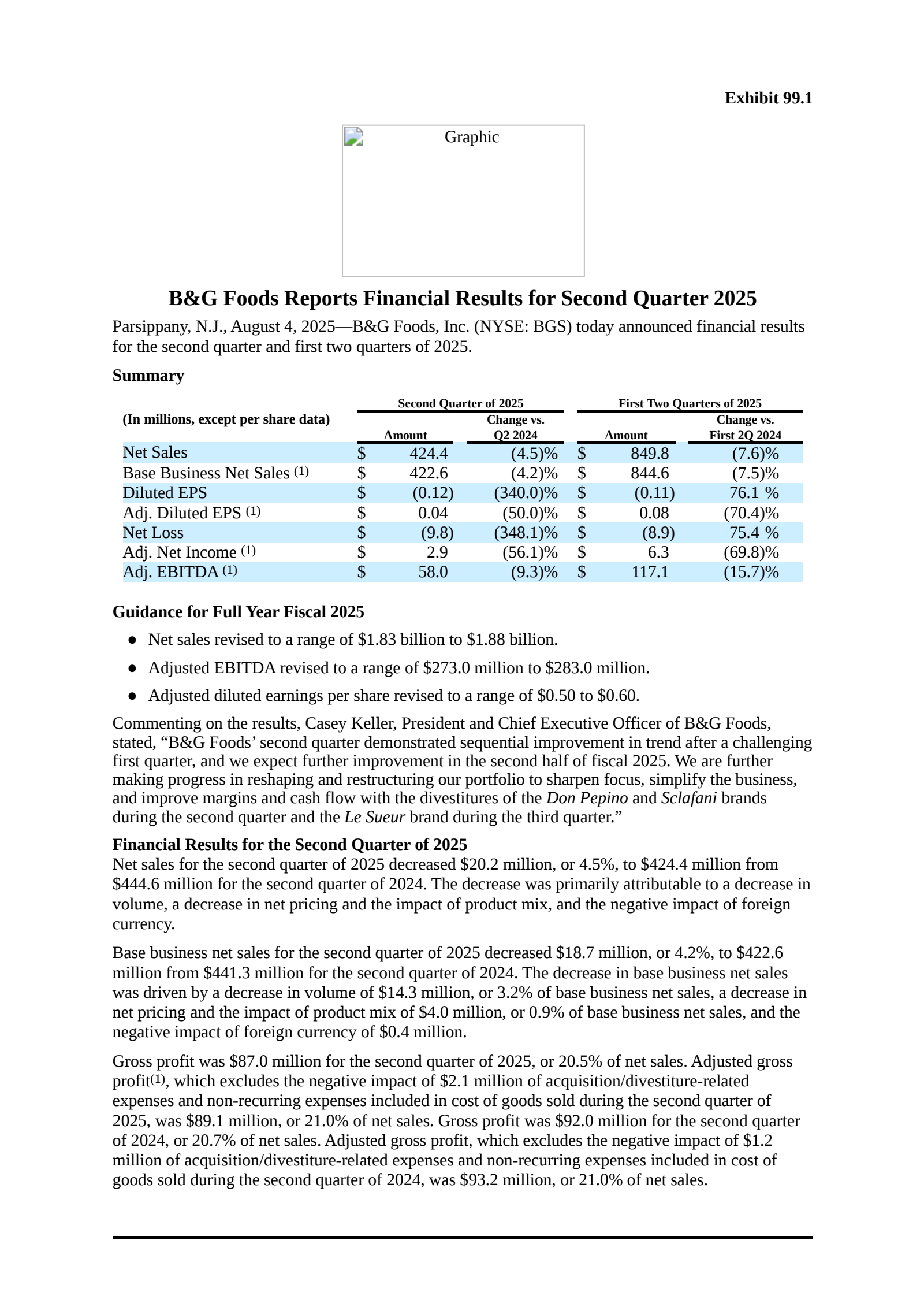 B&G Foods' Q2 2025 Press Release