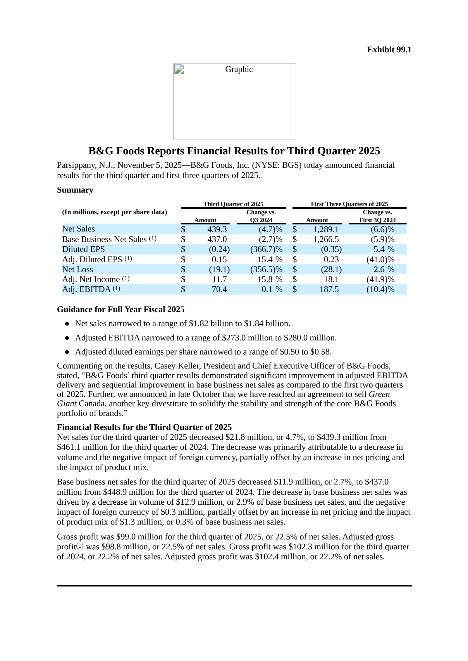 BGS Q3 2025 Earnings Report on 11/5/2025