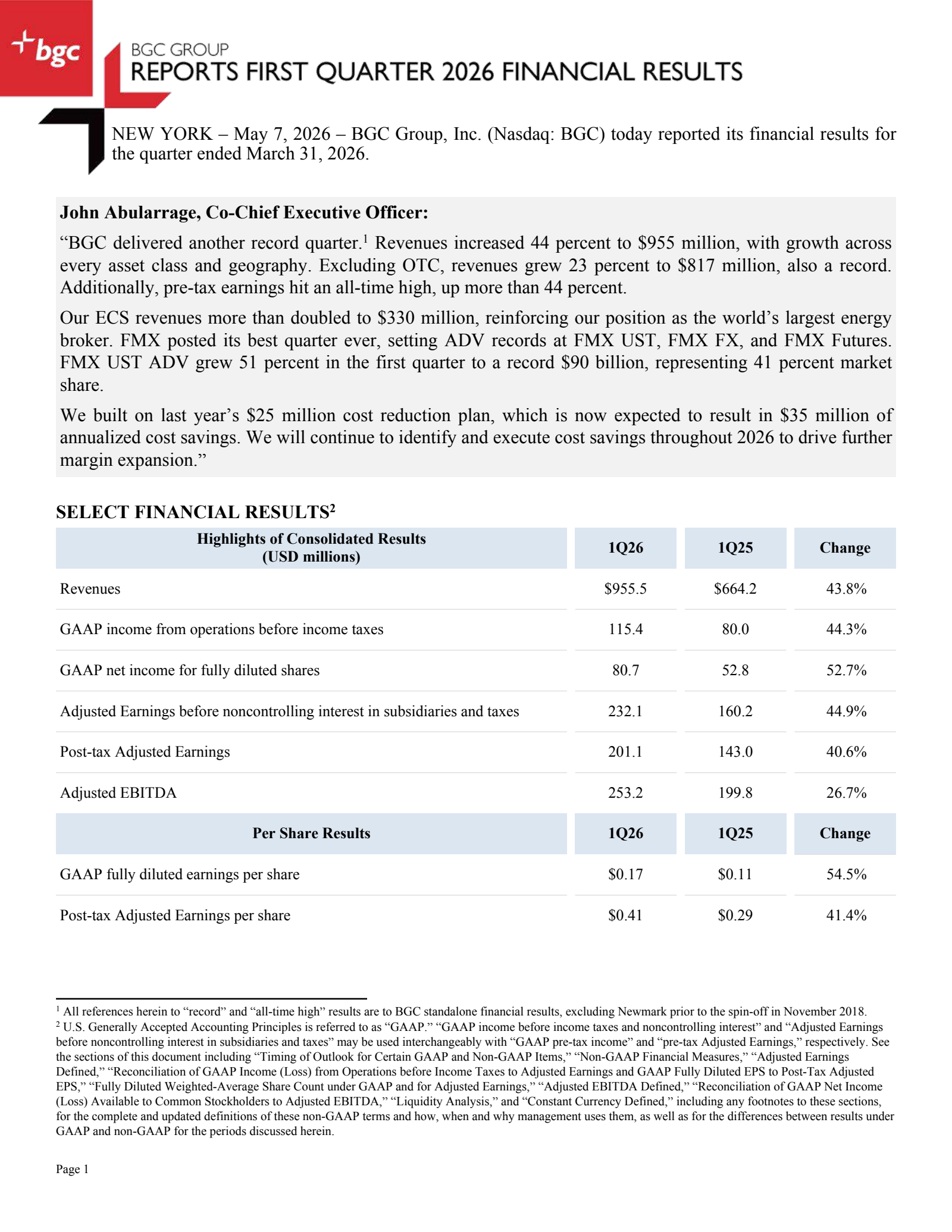 BGC Group's Q1 2026 Press Release
