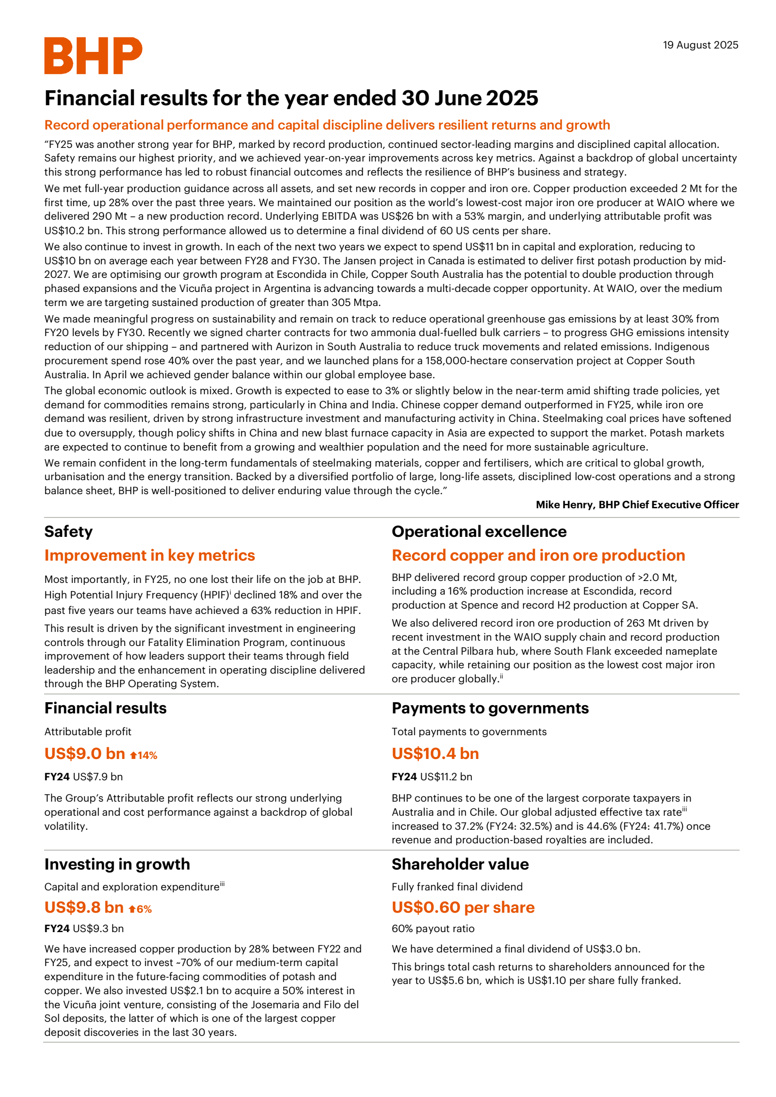 BHP Group's H2 2025 Press Release
