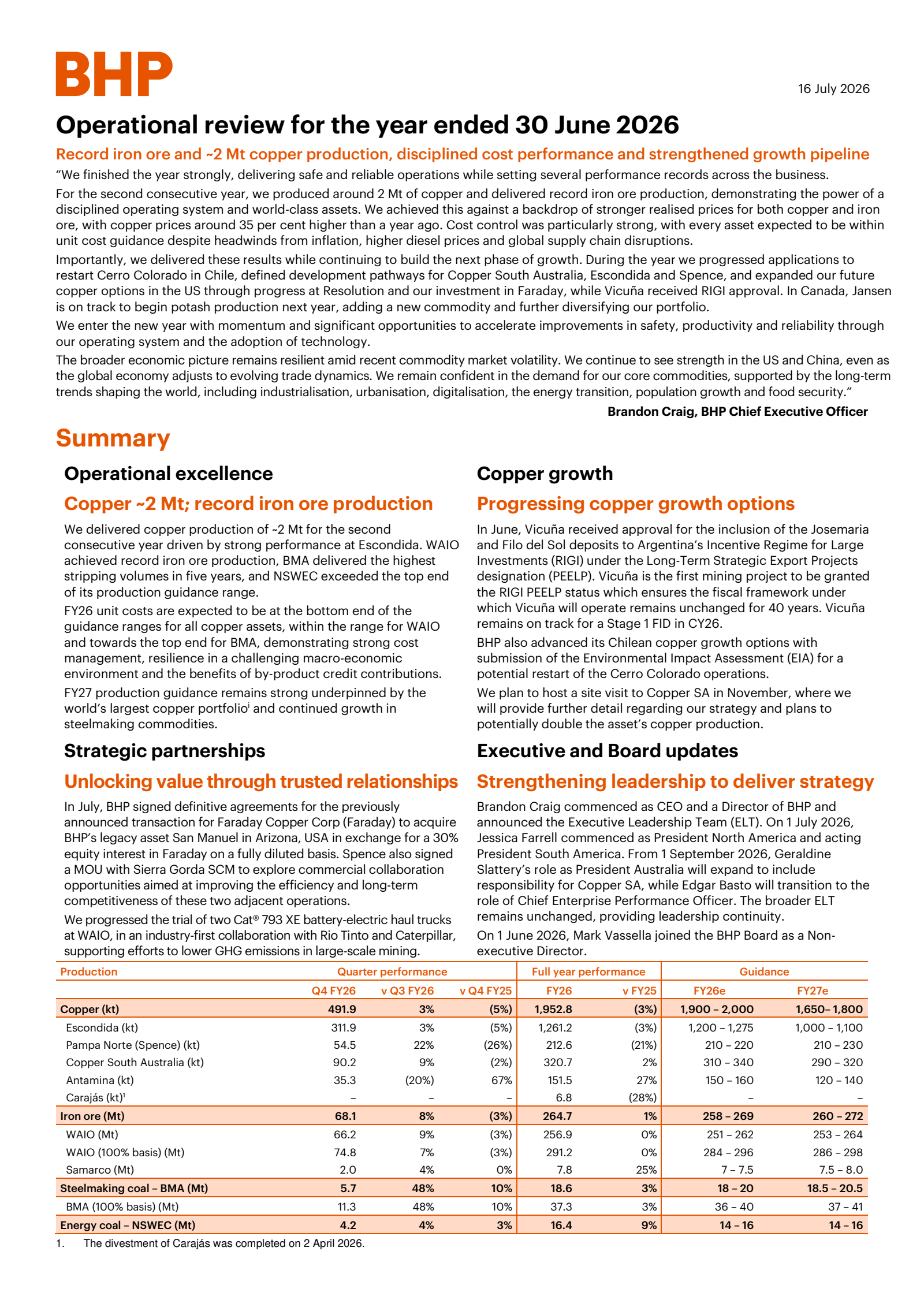 BHP Group's Q4 2026 TU Press Release
