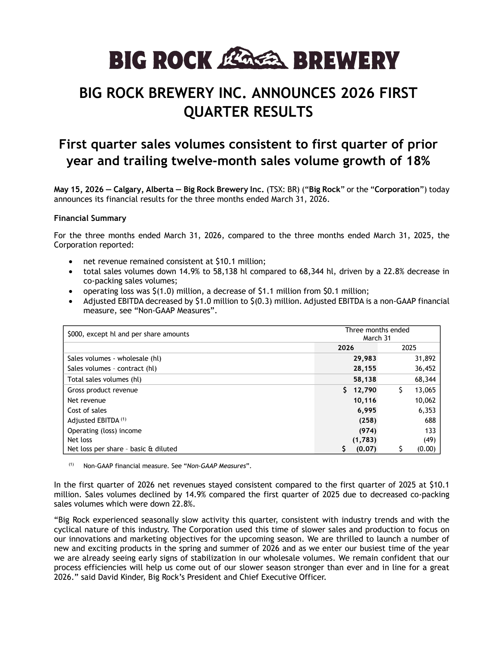 Big Rock Brewery's Q1 2026 Press Release