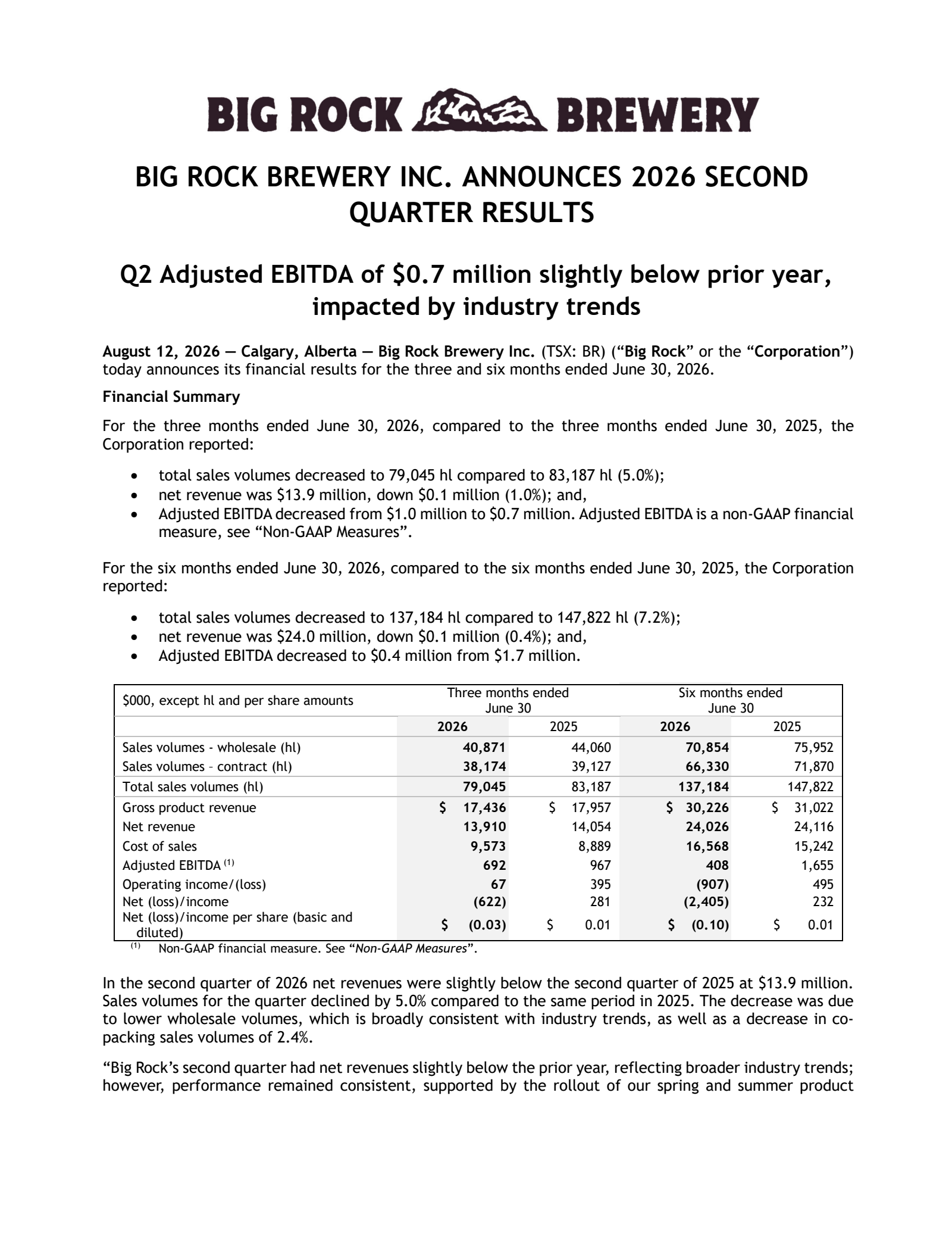 Big Rock Brewery's Q2 2026 Press Release