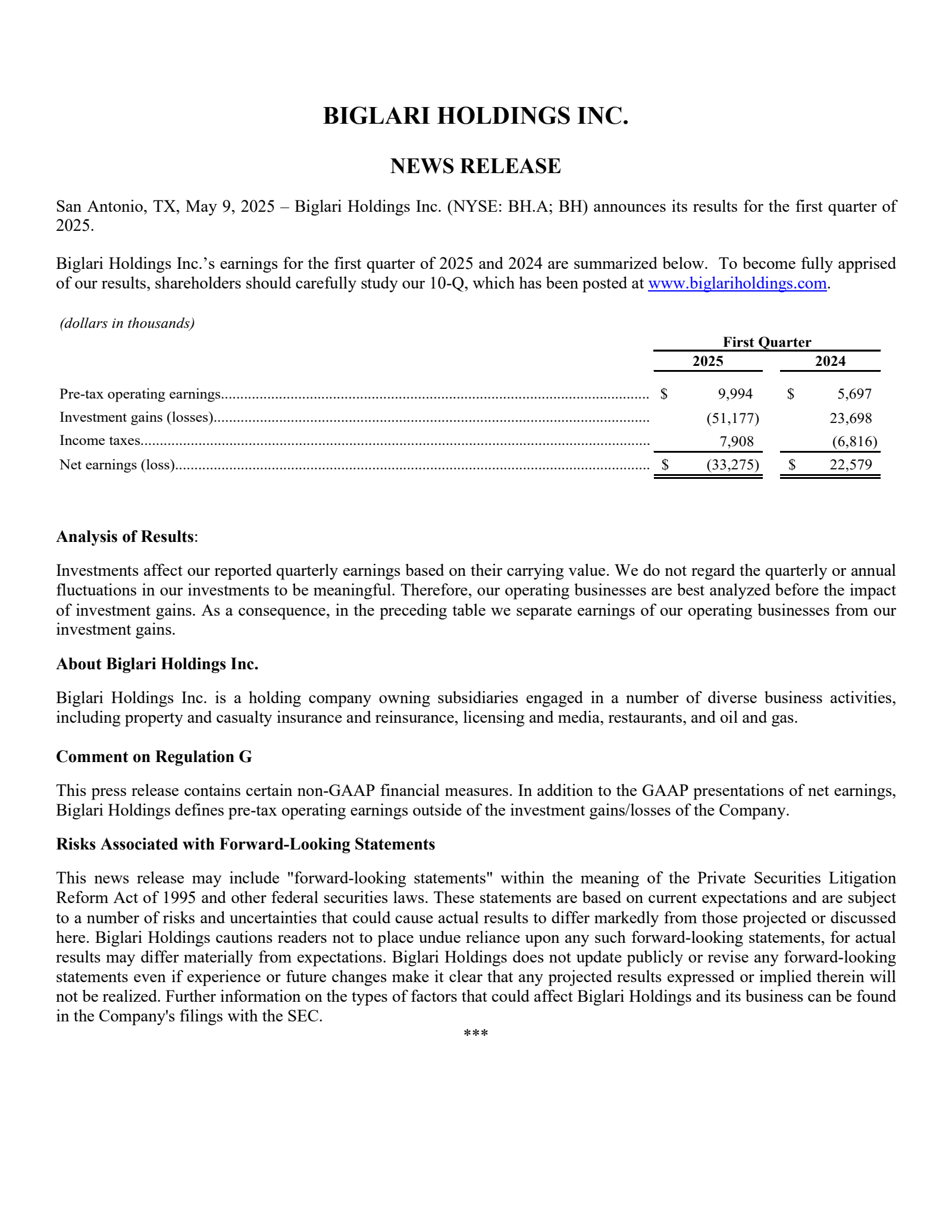 Biglari's Q1 2025 Press Release