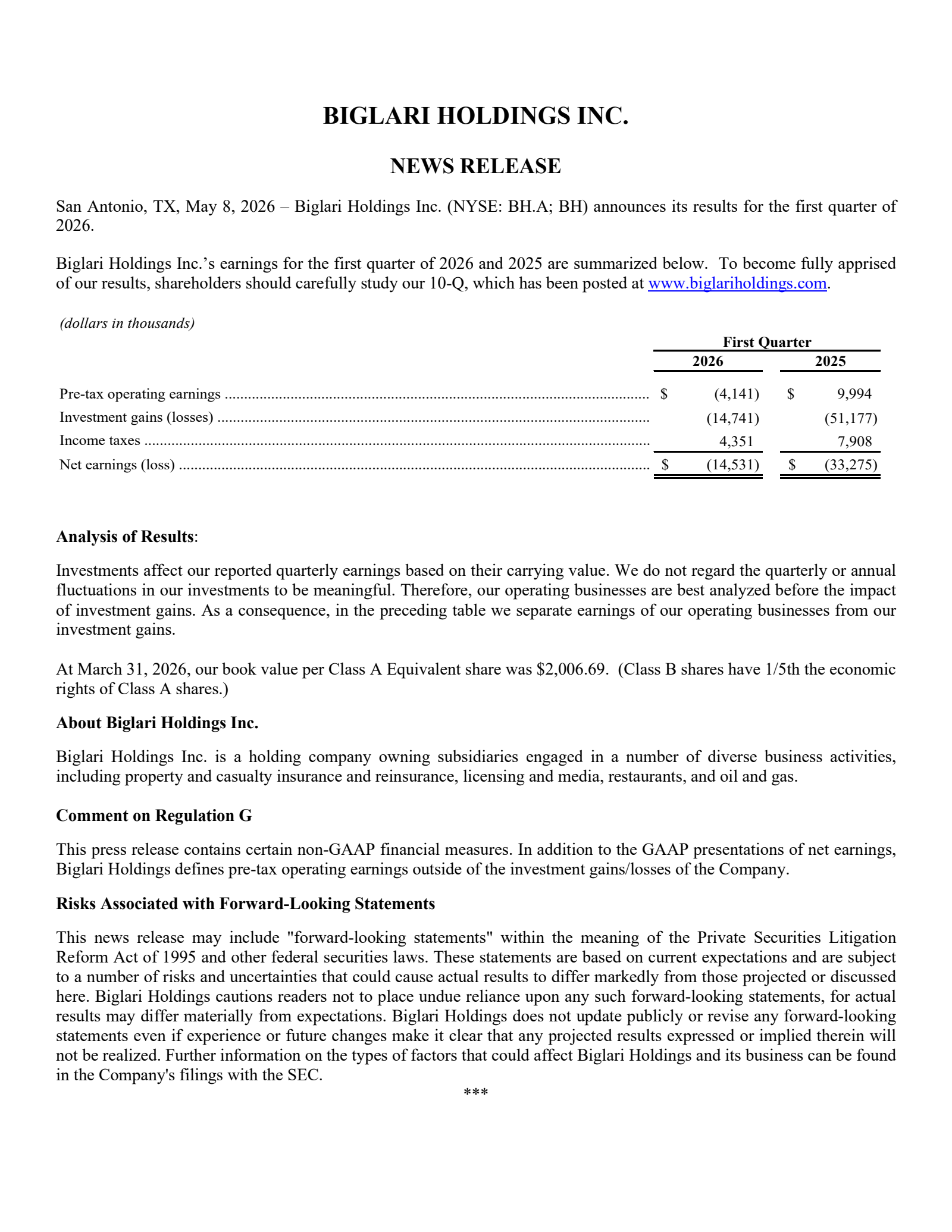 Biglari's Q1 2026 Press Release